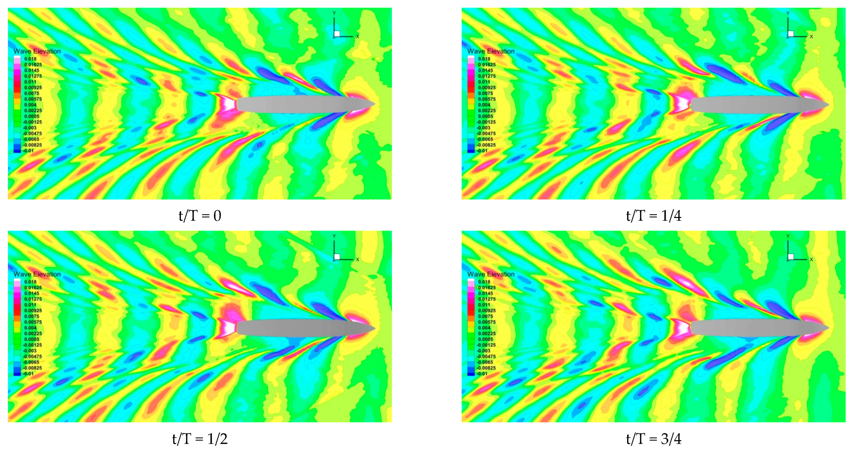 Jmse 09 00452 g010 Jmse 09 00452 g010