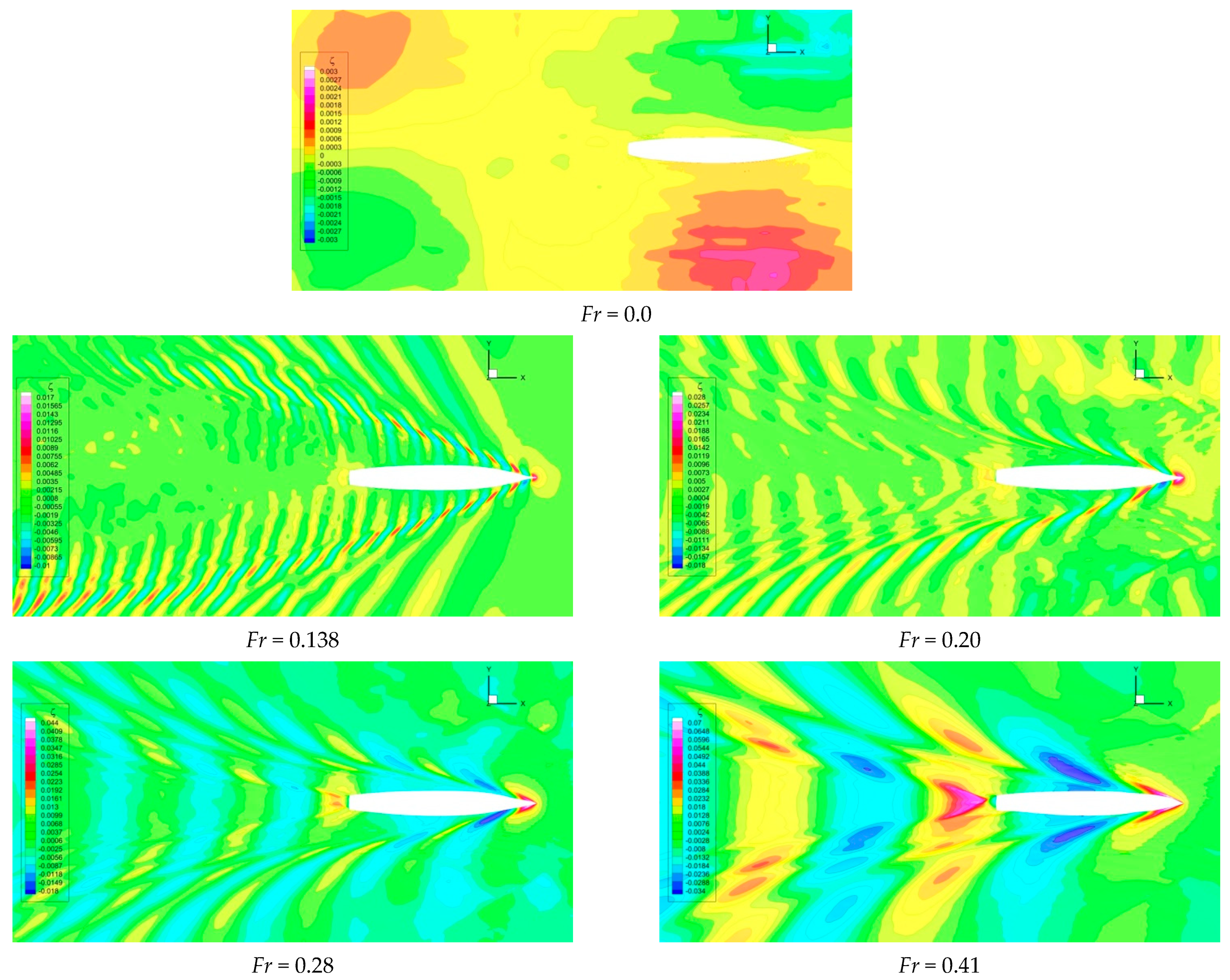 Jmse 09 00452 g012 Jmse 09 00452 g012