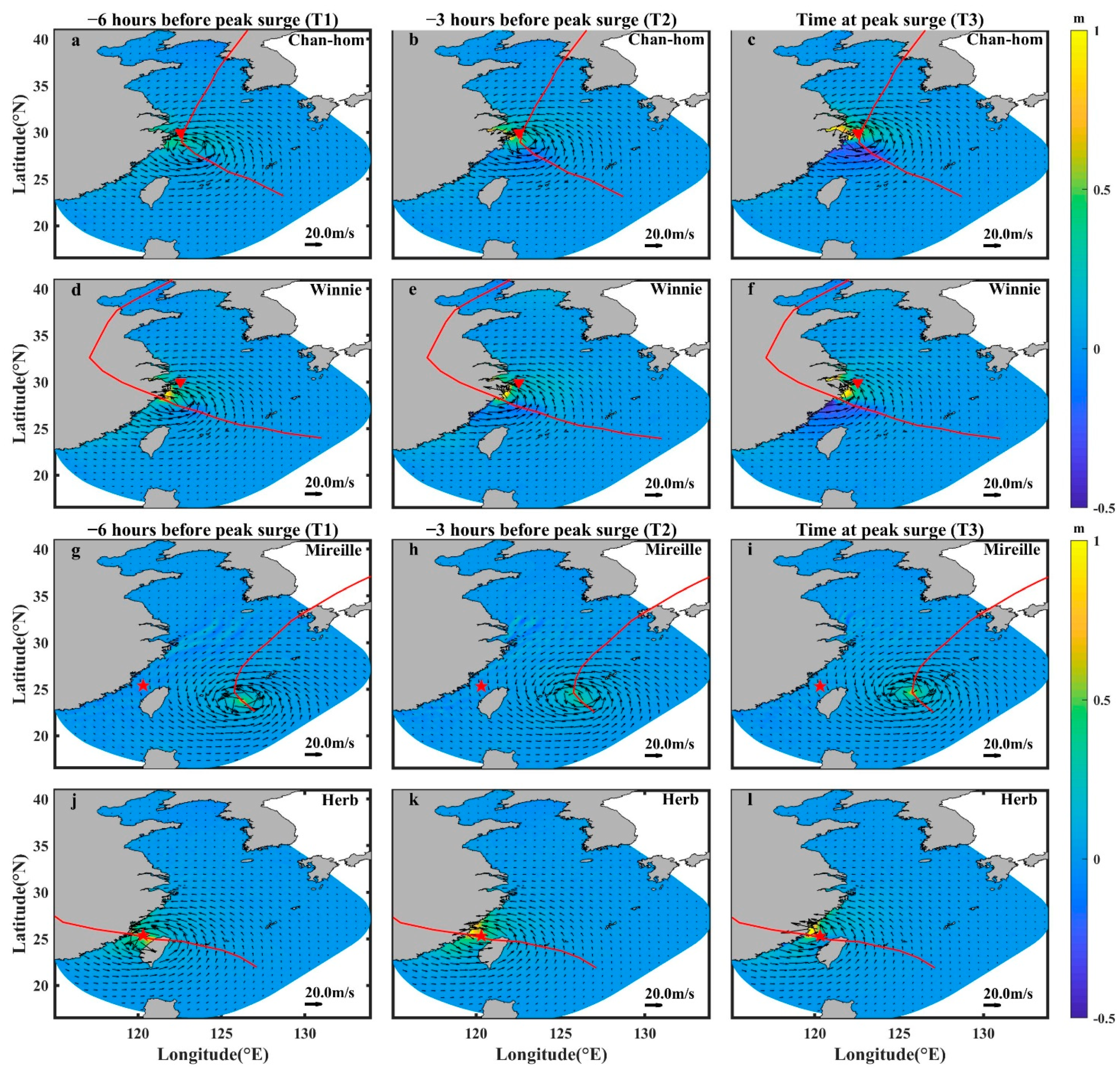 Jmse 09 00458 g012 Jmse 09 00458 g012