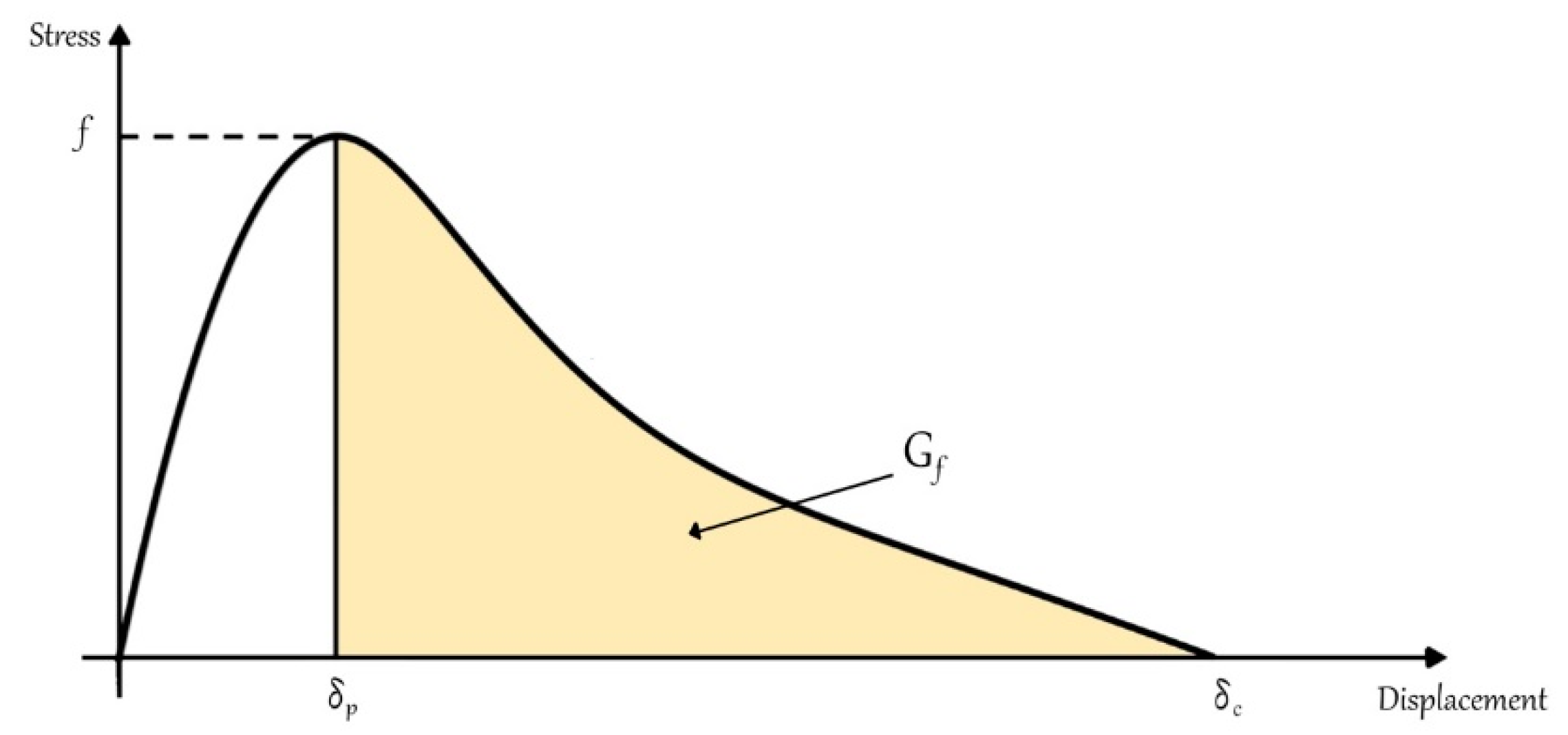 Jmse 09 00460 g005 Jmse 09 00460 g005