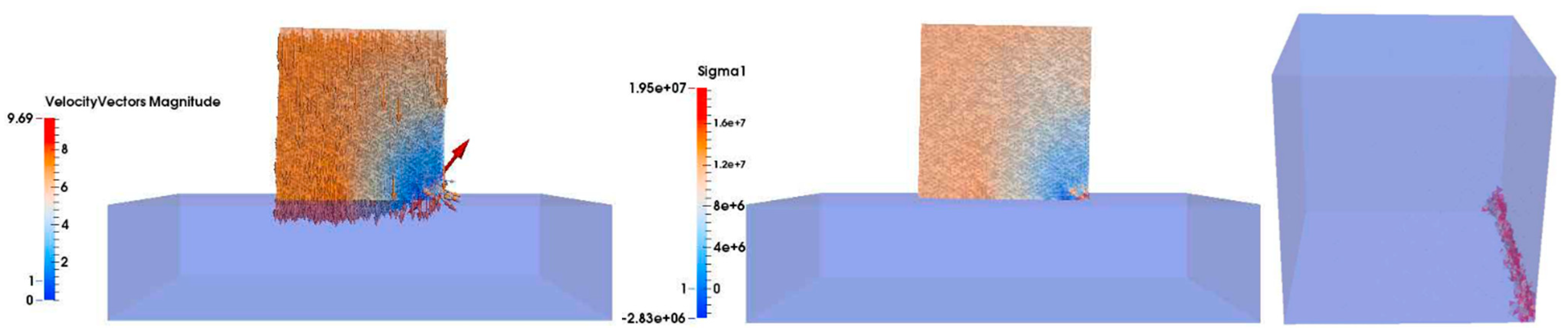 Jmse 09 00460 g015 Jmse 09 00460 g015