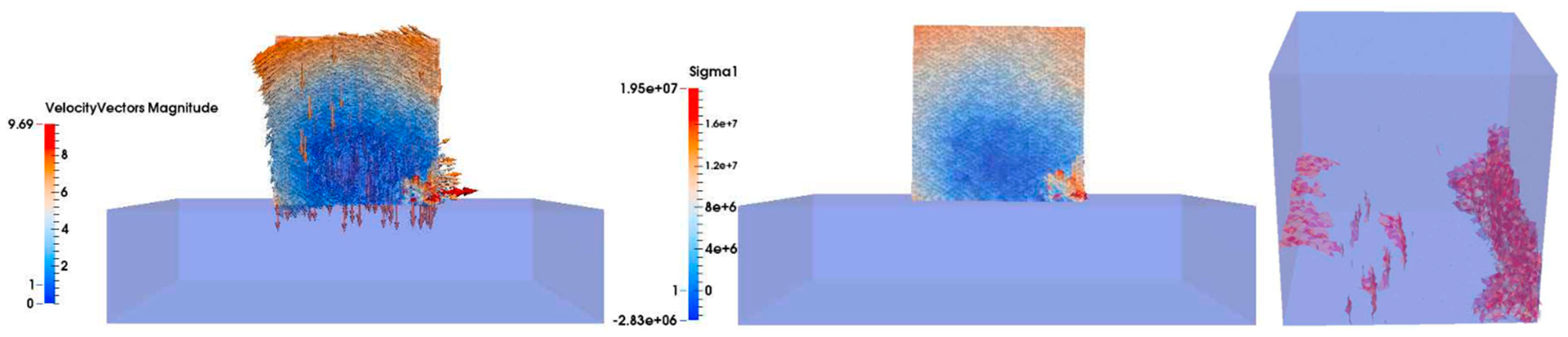 Jmse 09 00460 g017 Jmse 09 00460 g017