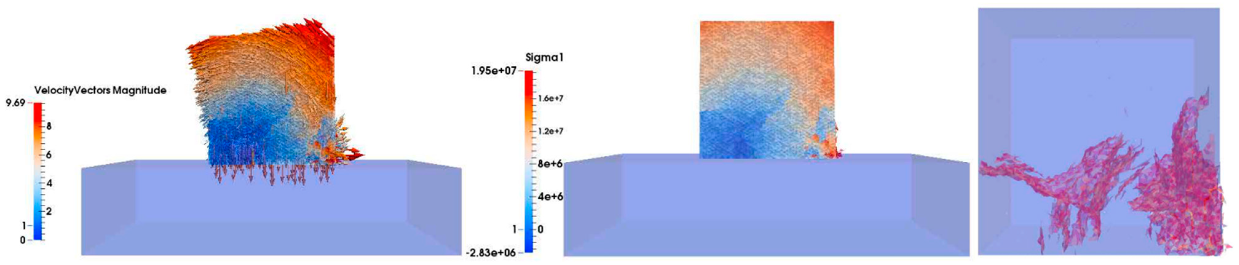 Jmse 09 00460 g019 Jmse 09 00460 g019