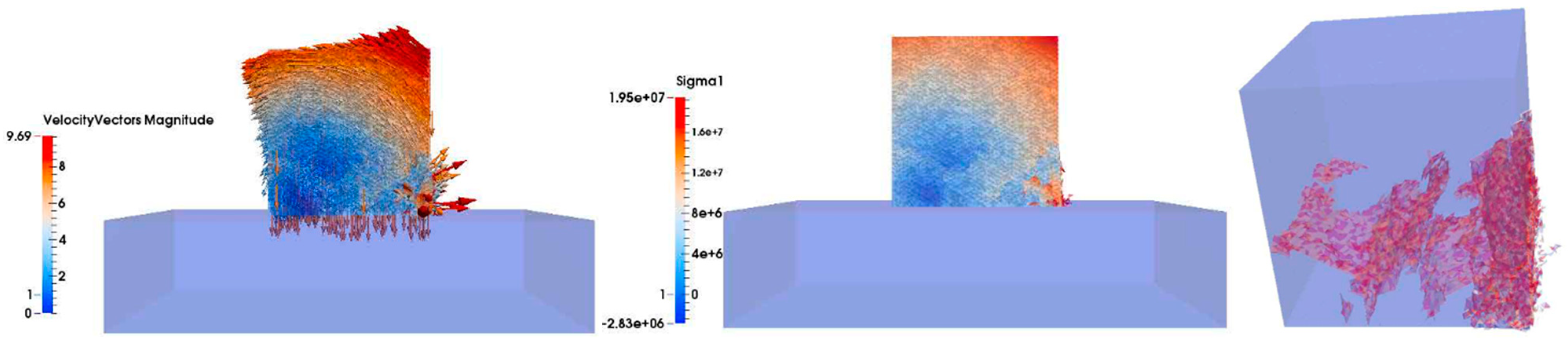 Jmse 09 00460 g020 Jmse 09 00460 g020