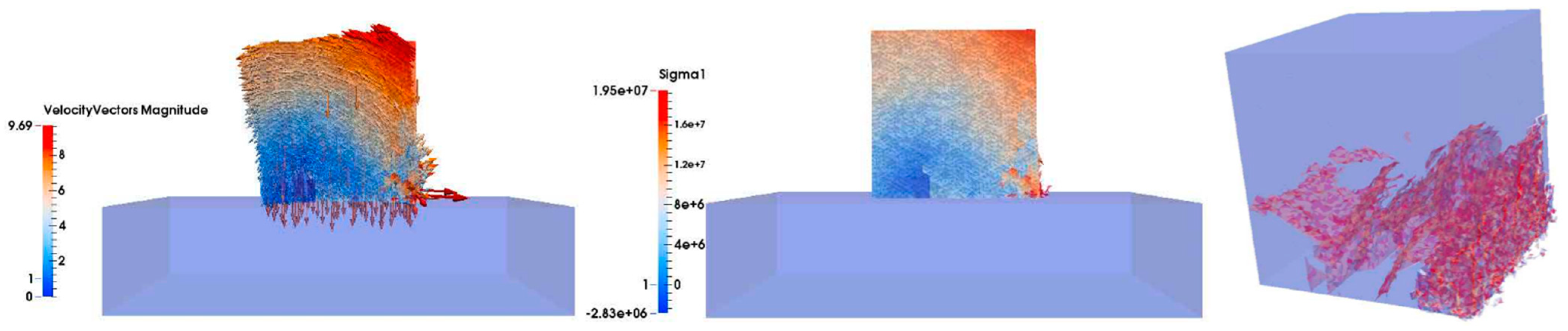 Jmse 09 00460 g021 Jmse 09 00460 g021