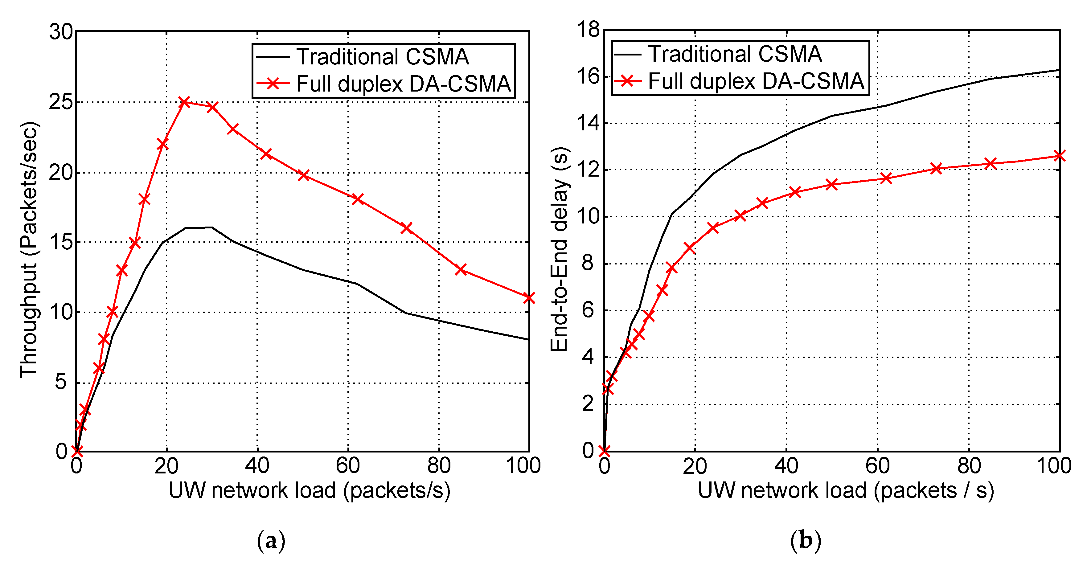 Jmse 09 00468 g004 Jmse 09 00468 g004