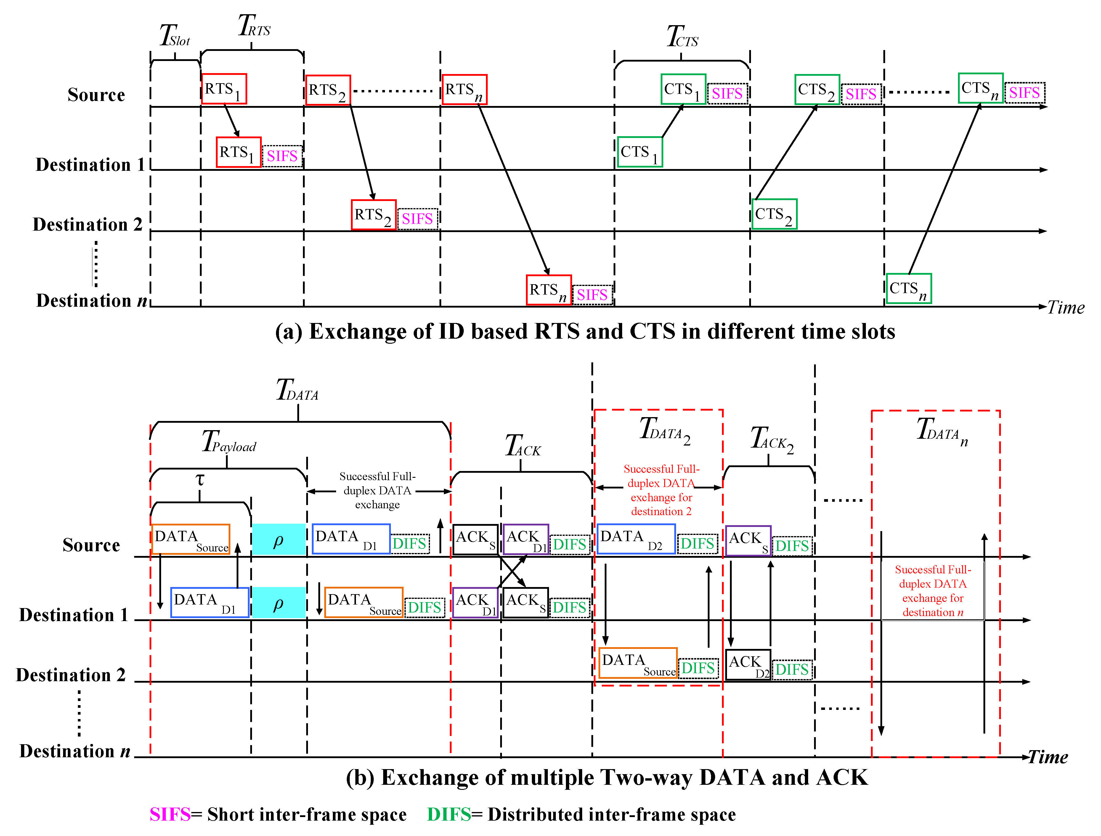 Jmse 09 00468 g006 Jmse 09 00468 g006