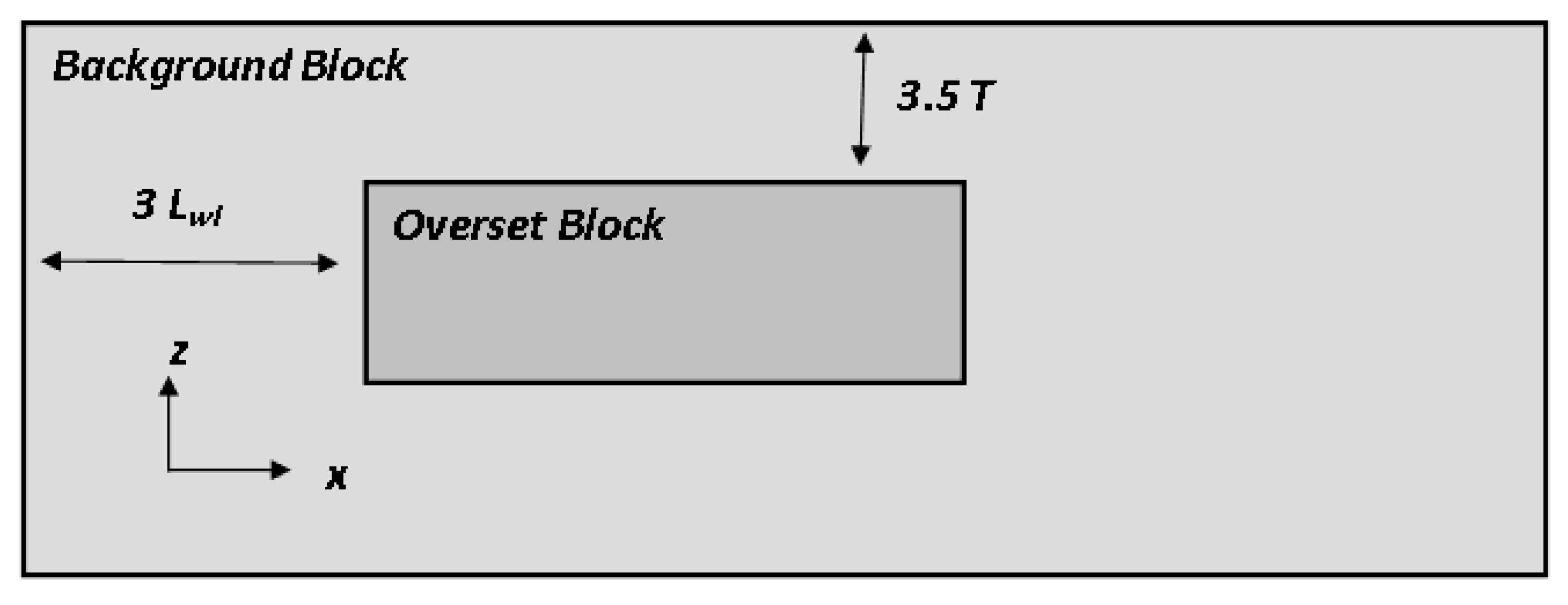 Jmse 09 00470 g004 Jmse 09 00470 g004