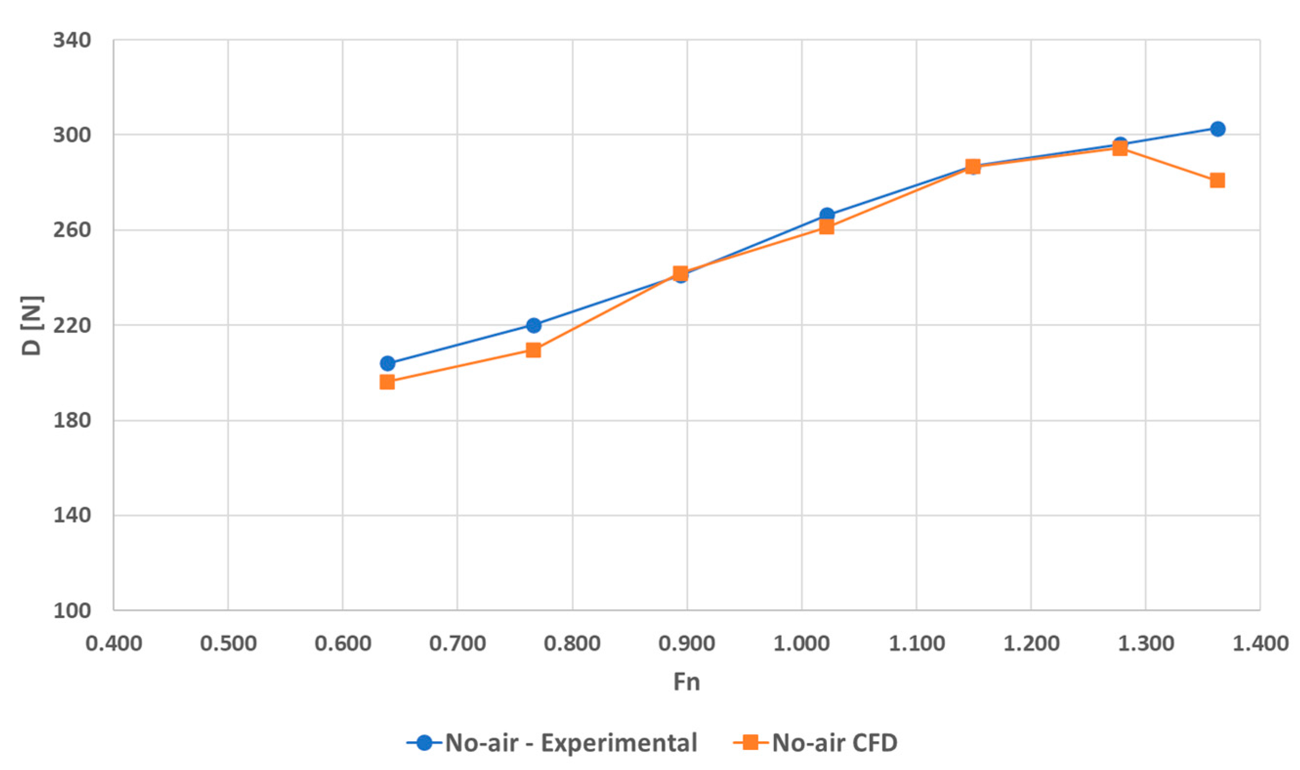 Jmse 09 00470 g010 Jmse 09 00470 g010