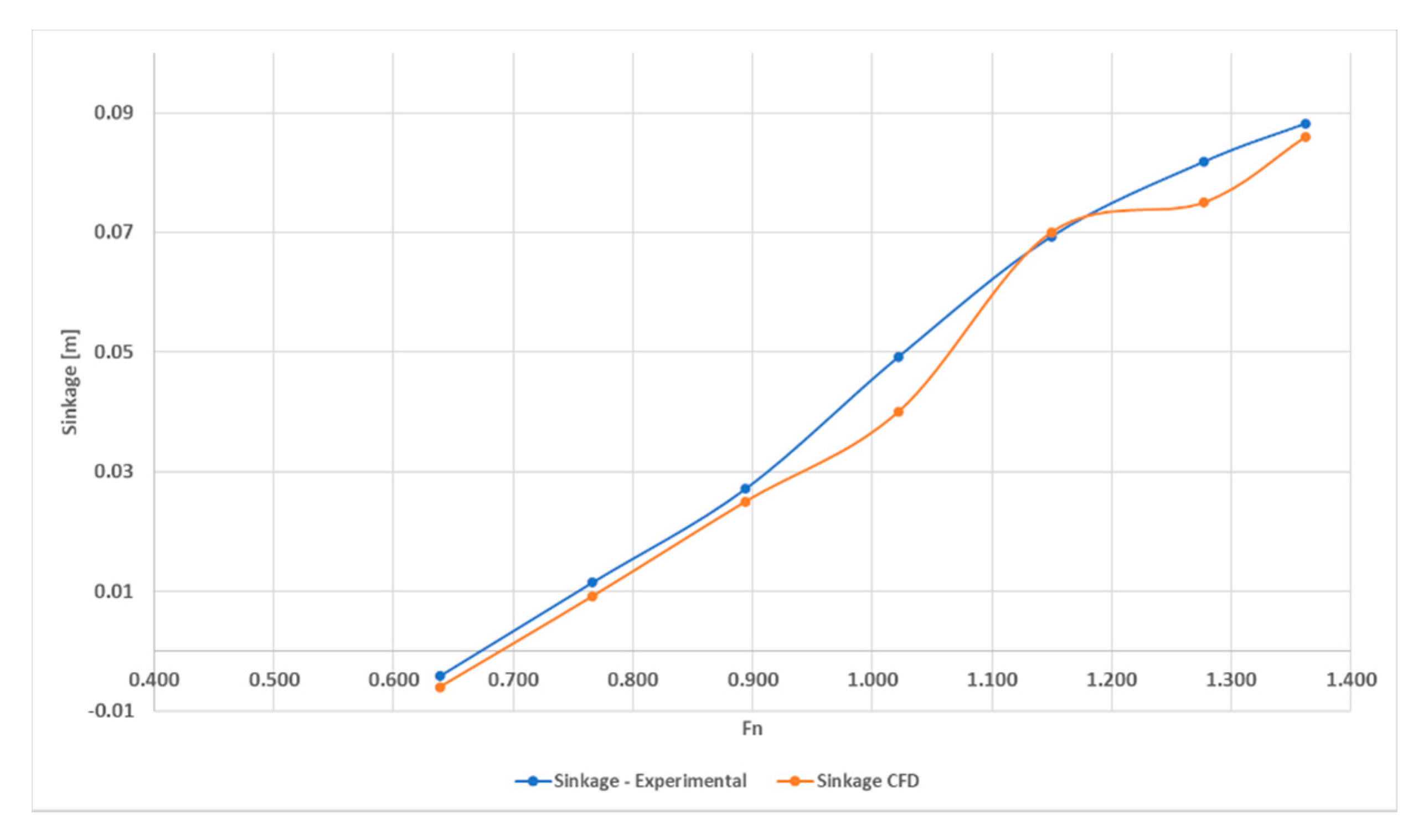 Jmse 09 00470 g012 Jmse 09 00470 g012