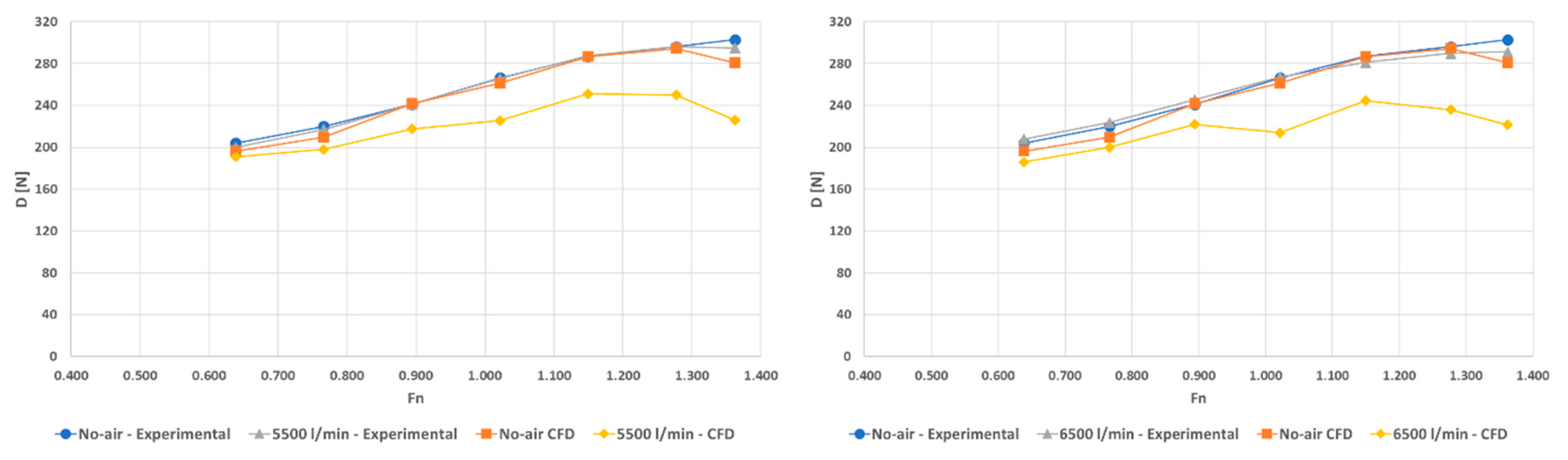 Jmse 09 00470 g014 Jmse 09 00470 g014