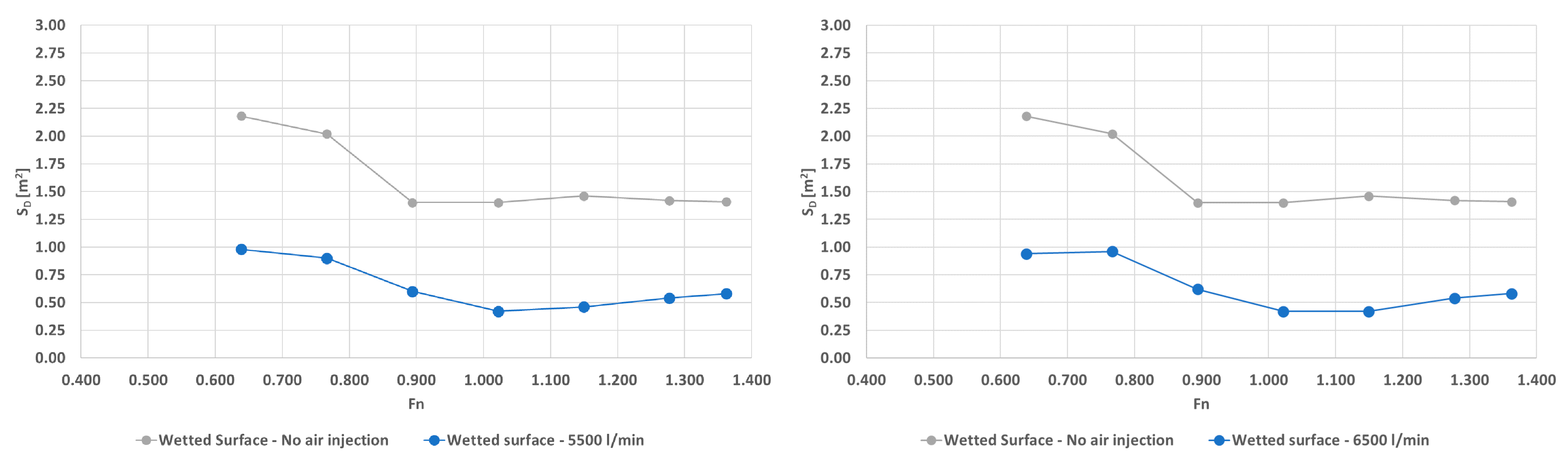 Jmse 09 00470 g015 Jmse 09 00470 g015