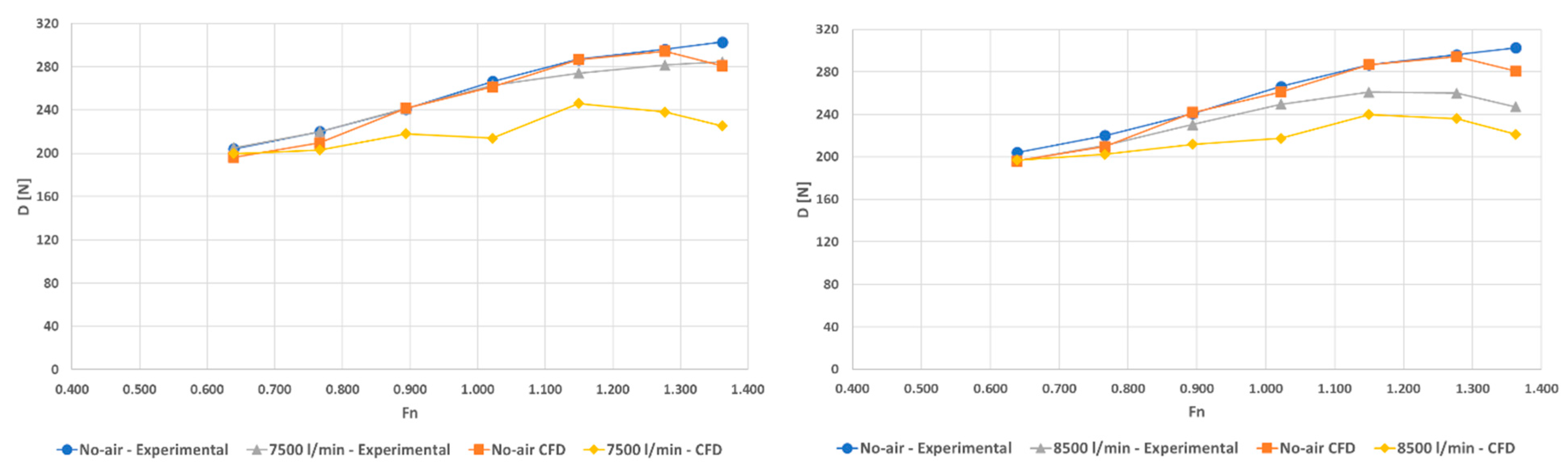 Jmse 09 00470 g016 Jmse 09 00470 g016