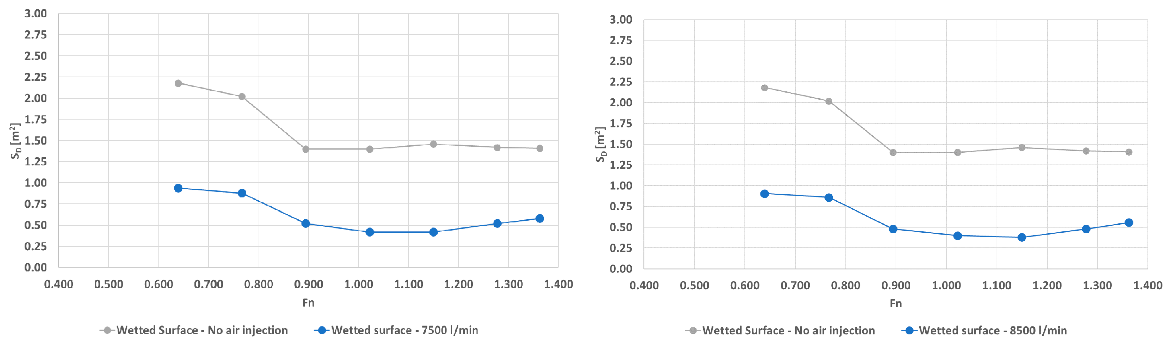 Jmse 09 00470 g017 Jmse 09 00470 g017
