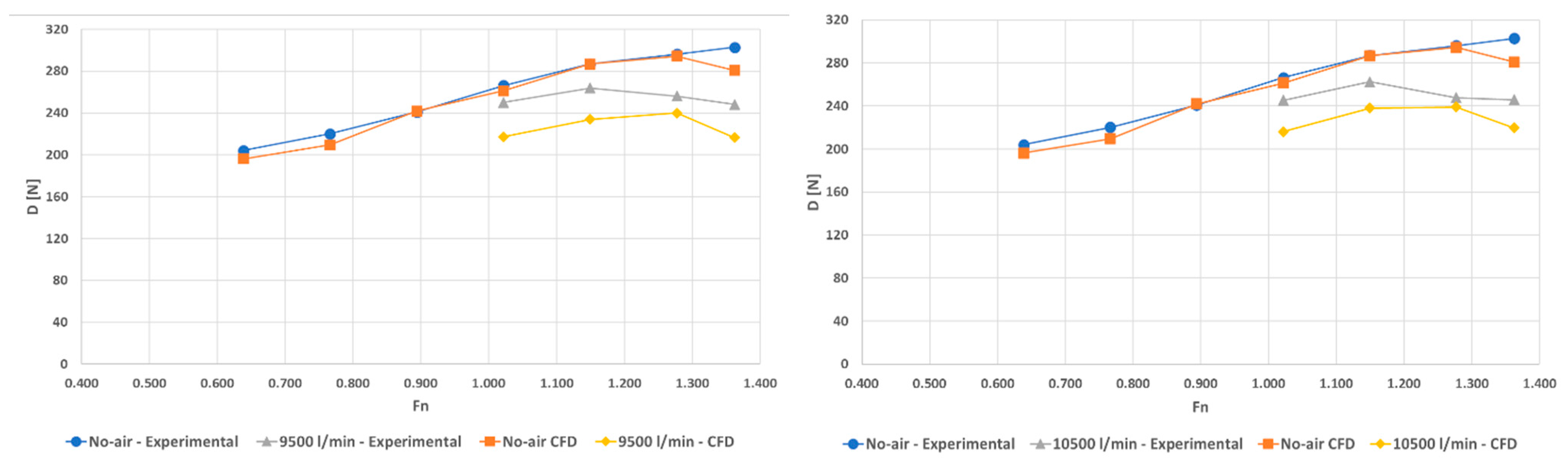 Jmse 09 00470 g018 Jmse 09 00470 g018