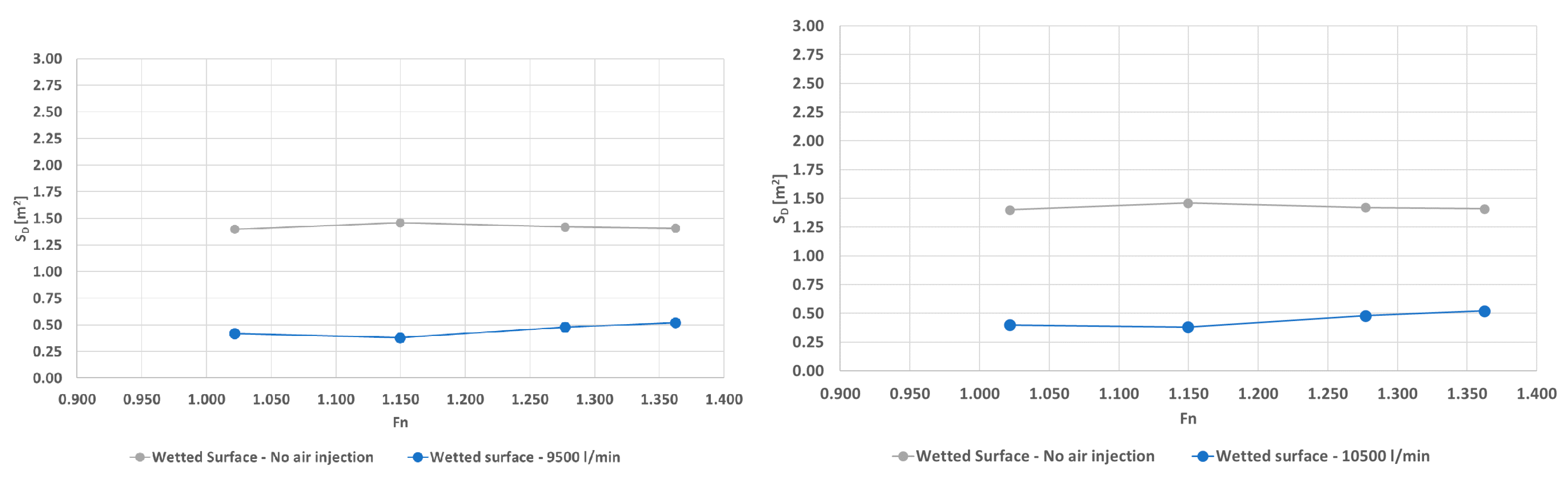 Jmse 09 00470 g019 Jmse 09 00470 g019