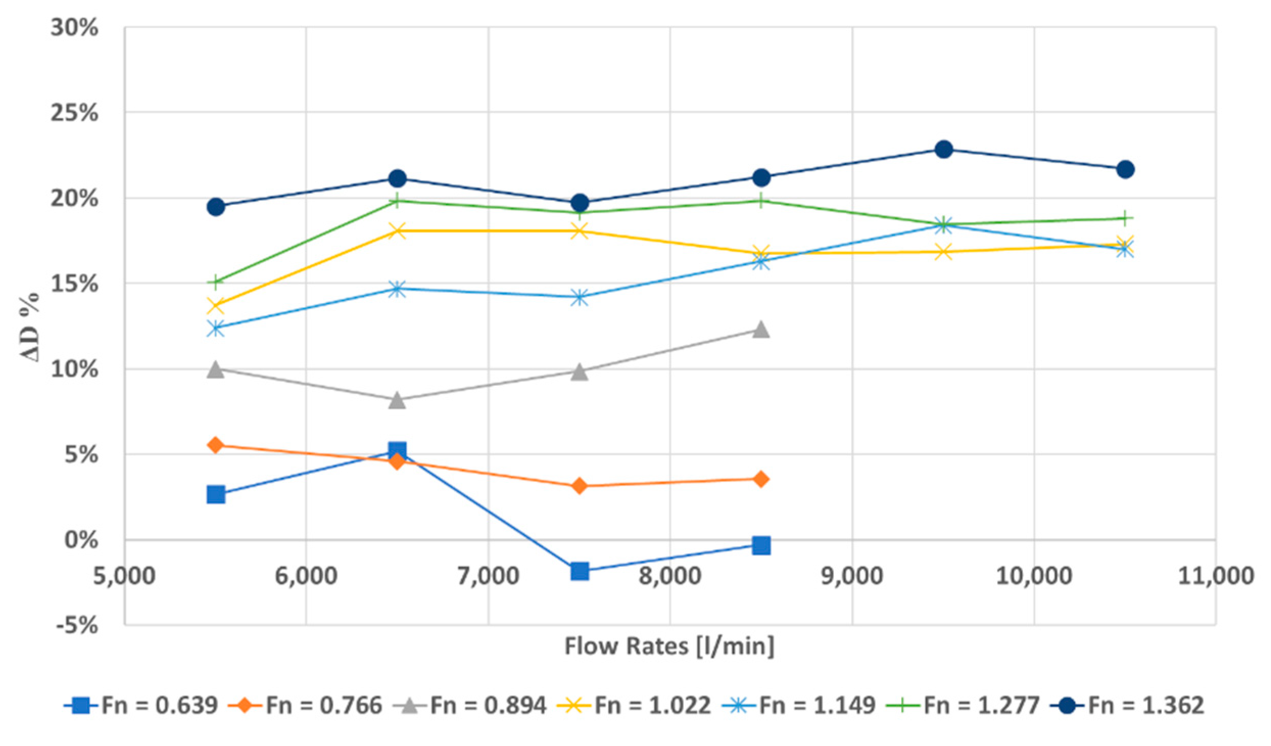 Jmse 09 00470 g020 Jmse 09 00470 g020