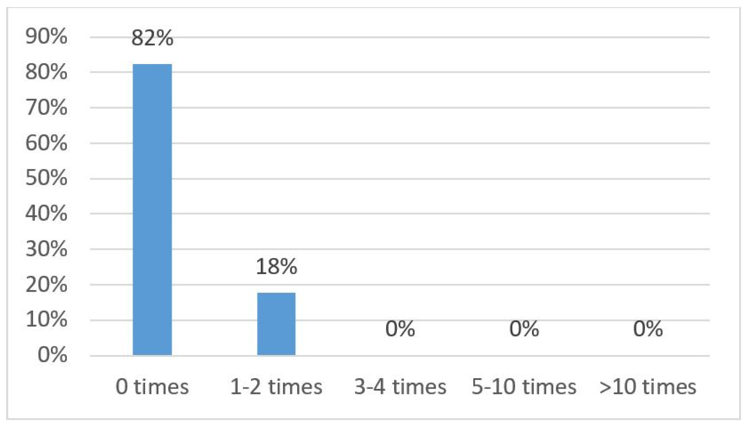 Jmse 09 00476 g004 Jmse 09 00476 g004