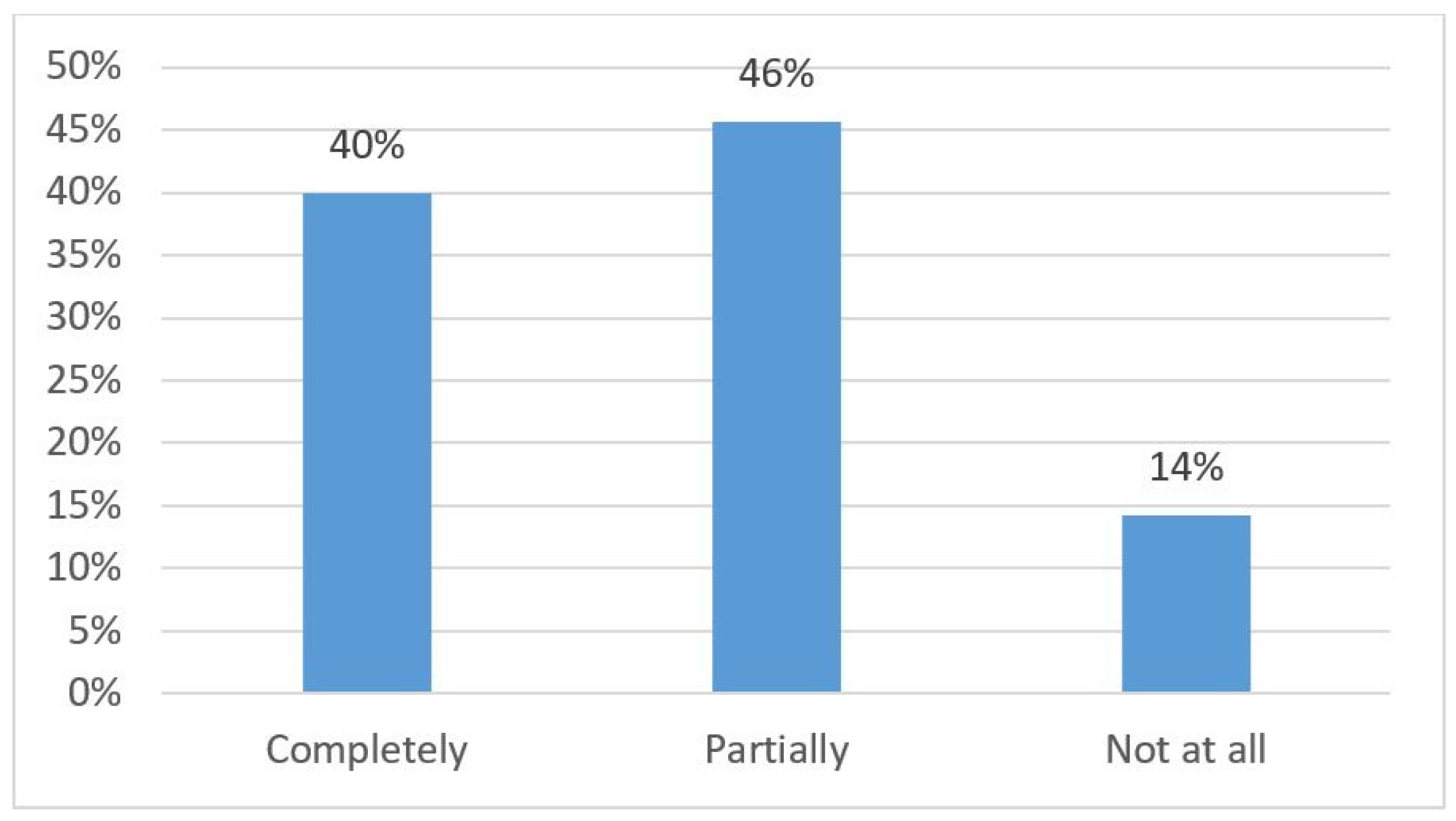 Jmse 09 00476 g011 Jmse 09 00476 g011