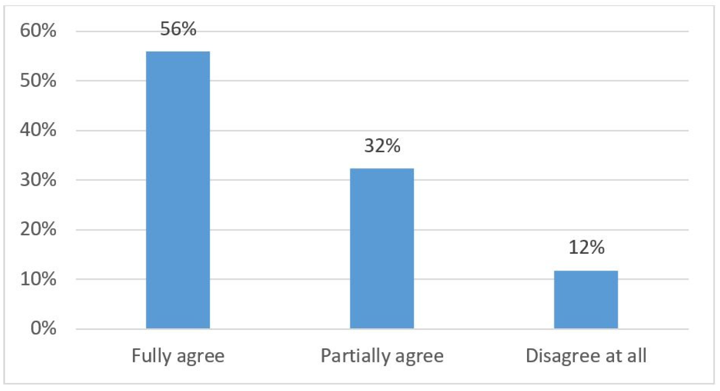 Jmse 09 00476 g012 Jmse 09 00476 g012