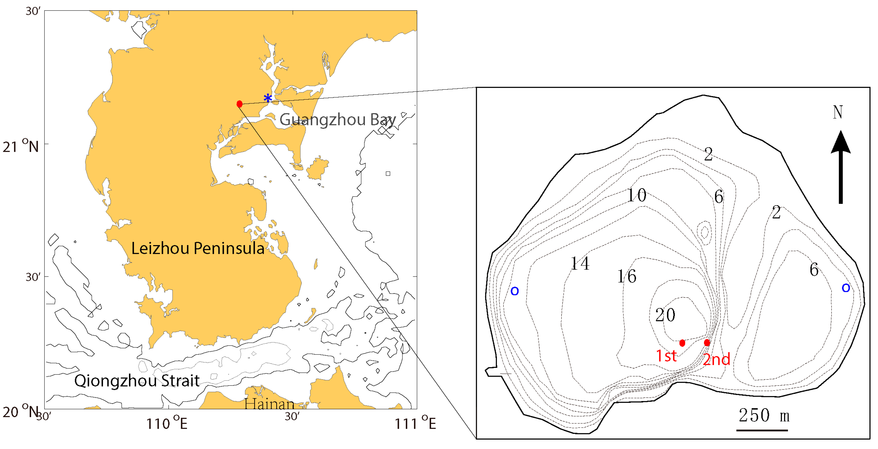 Jmse 09 00485 g001 Jmse 09 00485 g001