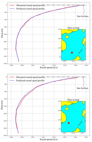 Jmse 09 00488 g0a1b 550