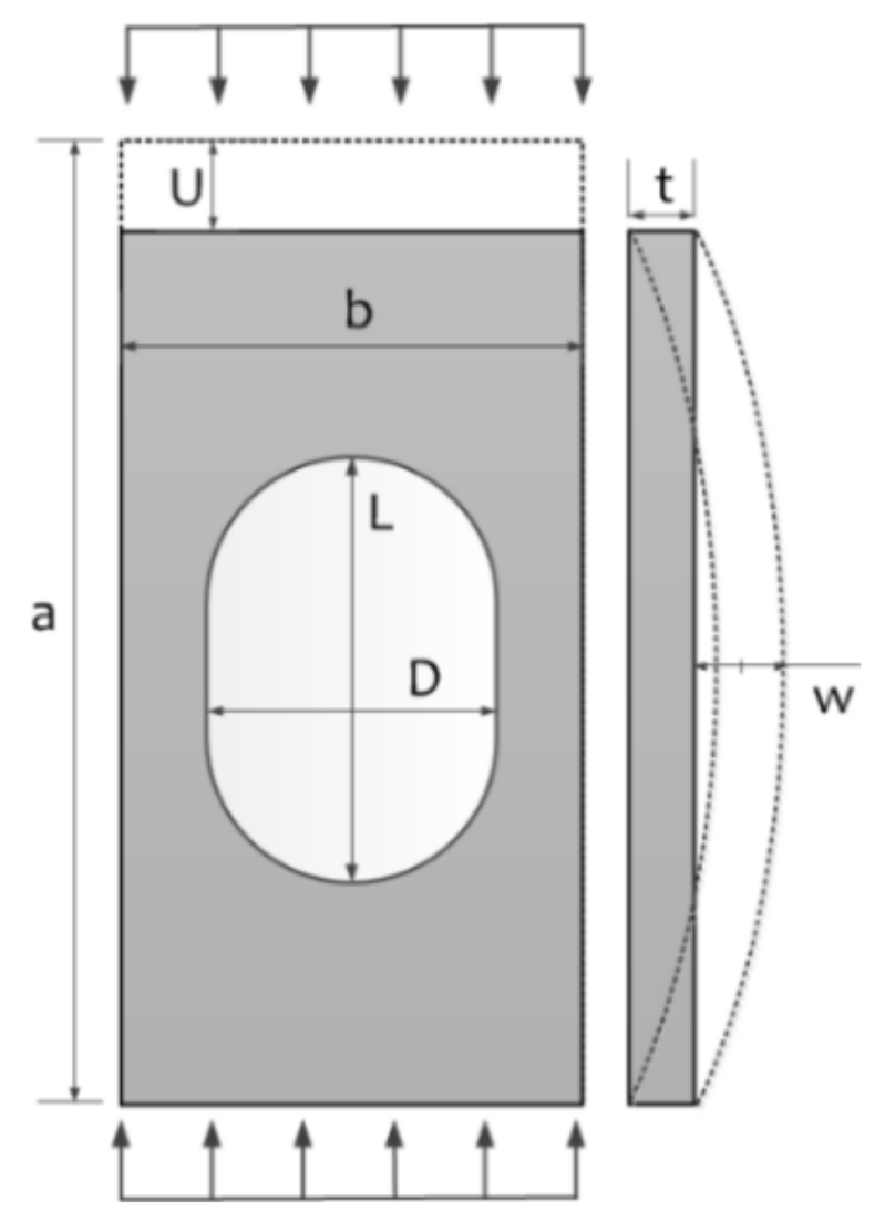 Jmse 09 00498 g001 Jmse 09 00498 g001