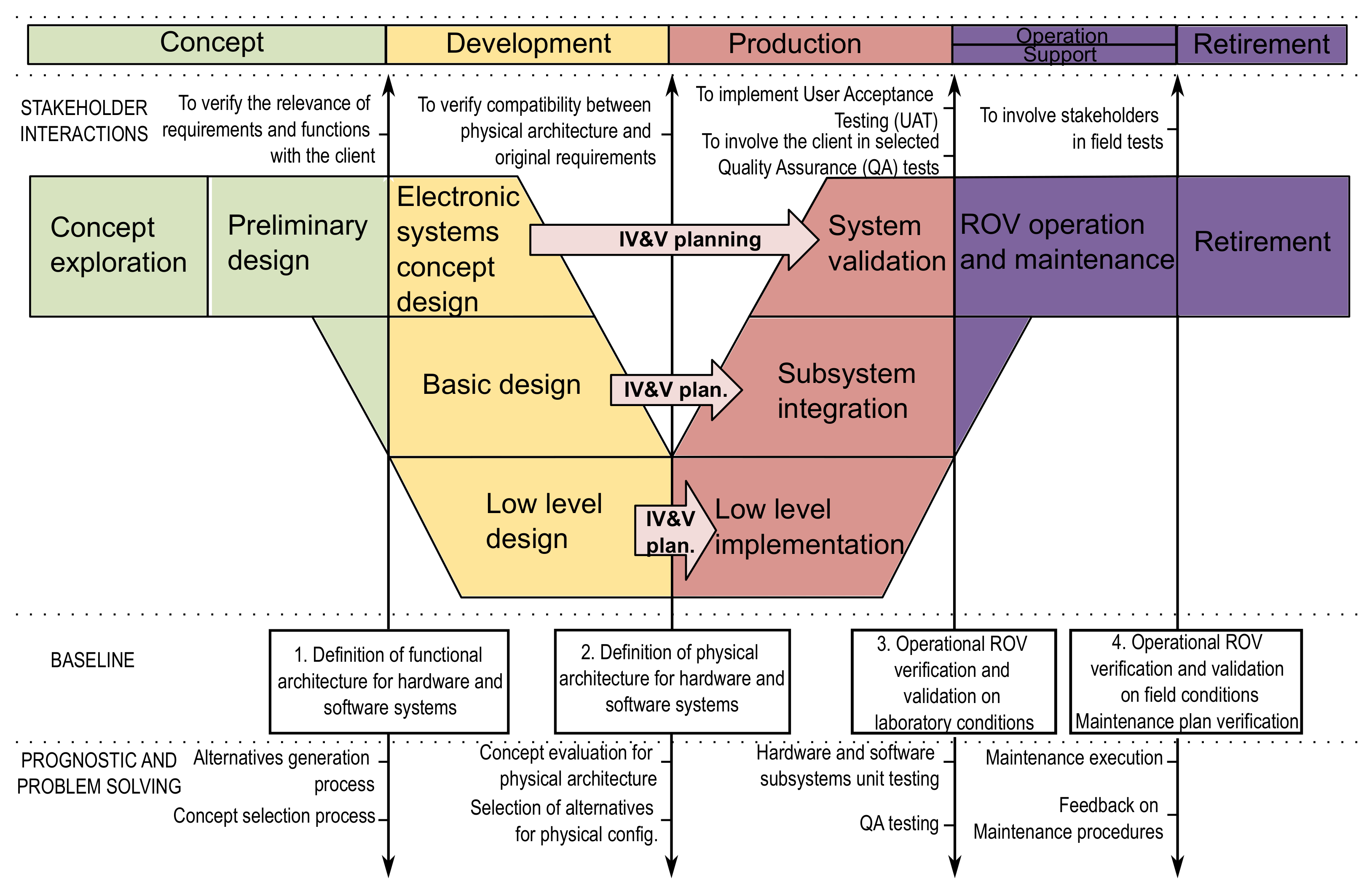 Jmse 09 00516 g001 Jmse 09 00516 g001