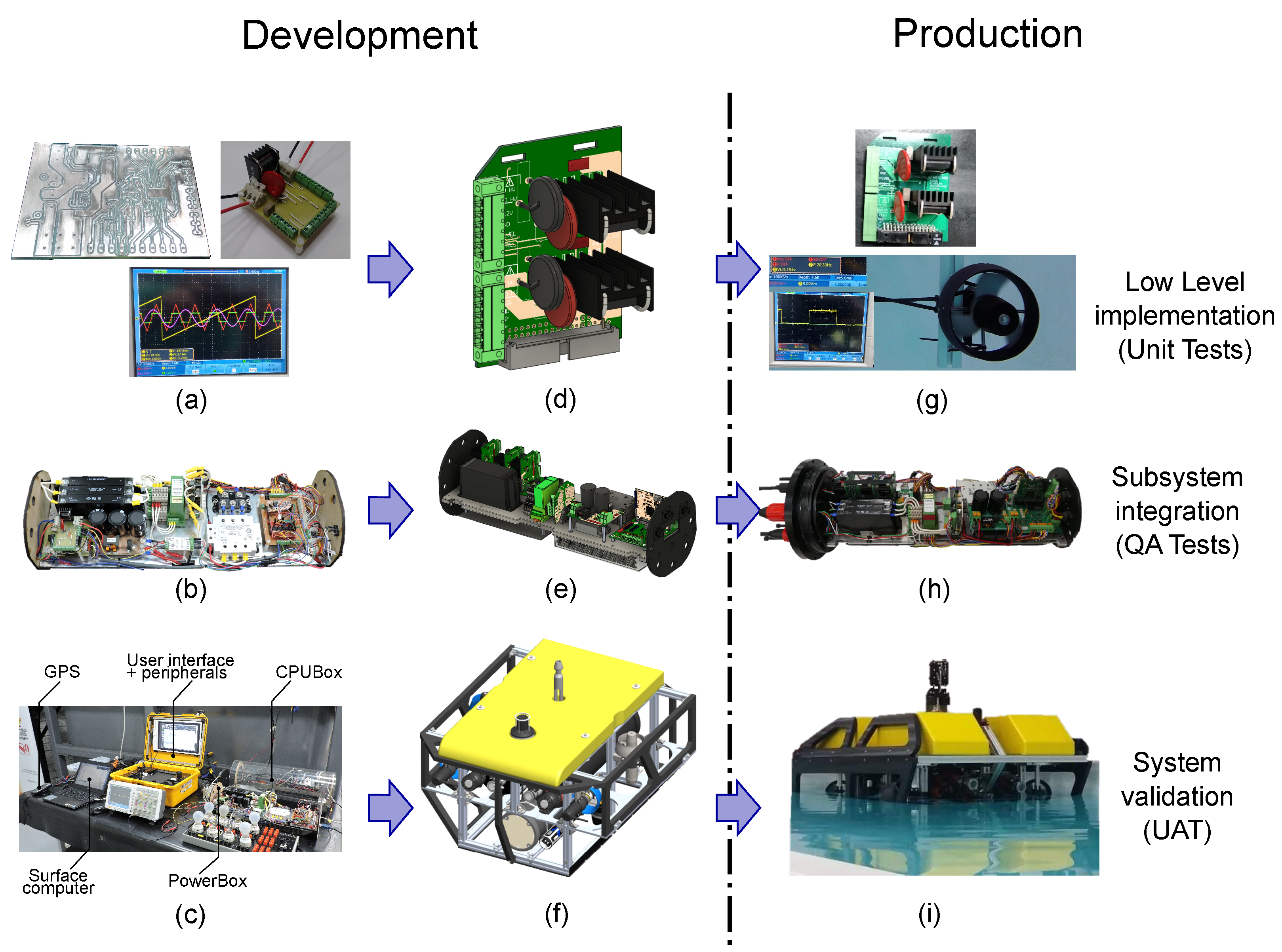 Jmse 09 00516 g006 Jmse 09 00516 g006