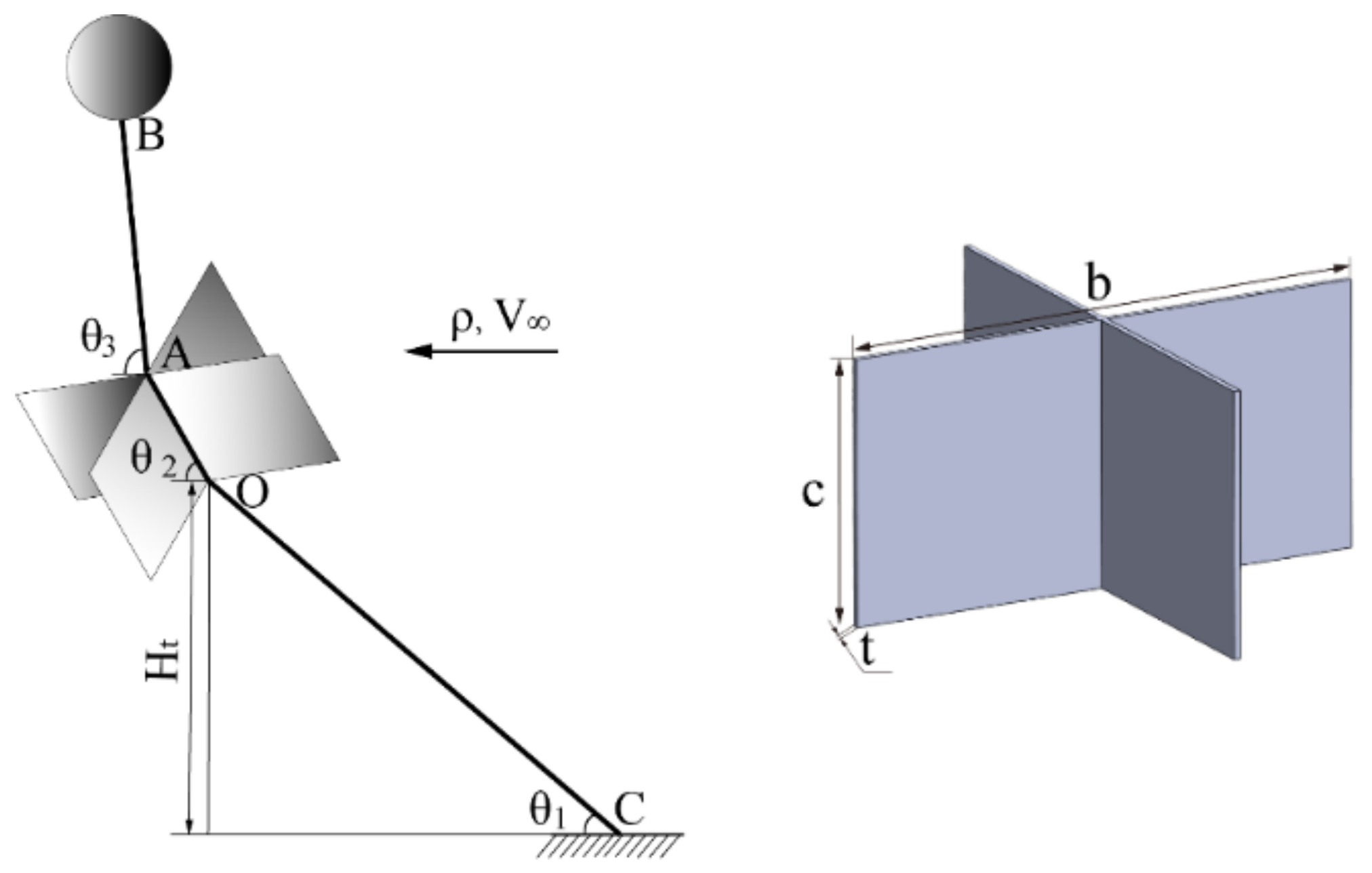 Jmse 09 00534 g002