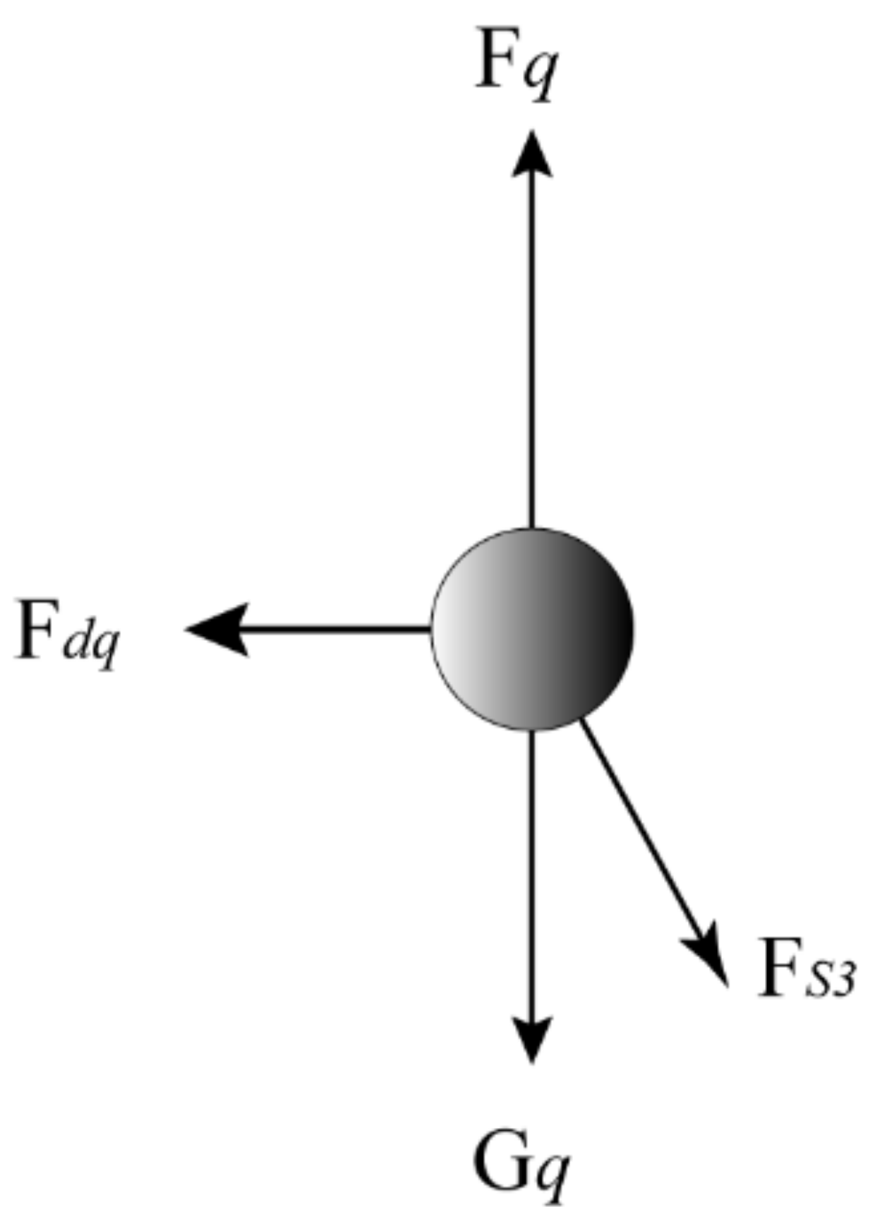 Jmse 09 00534 g003