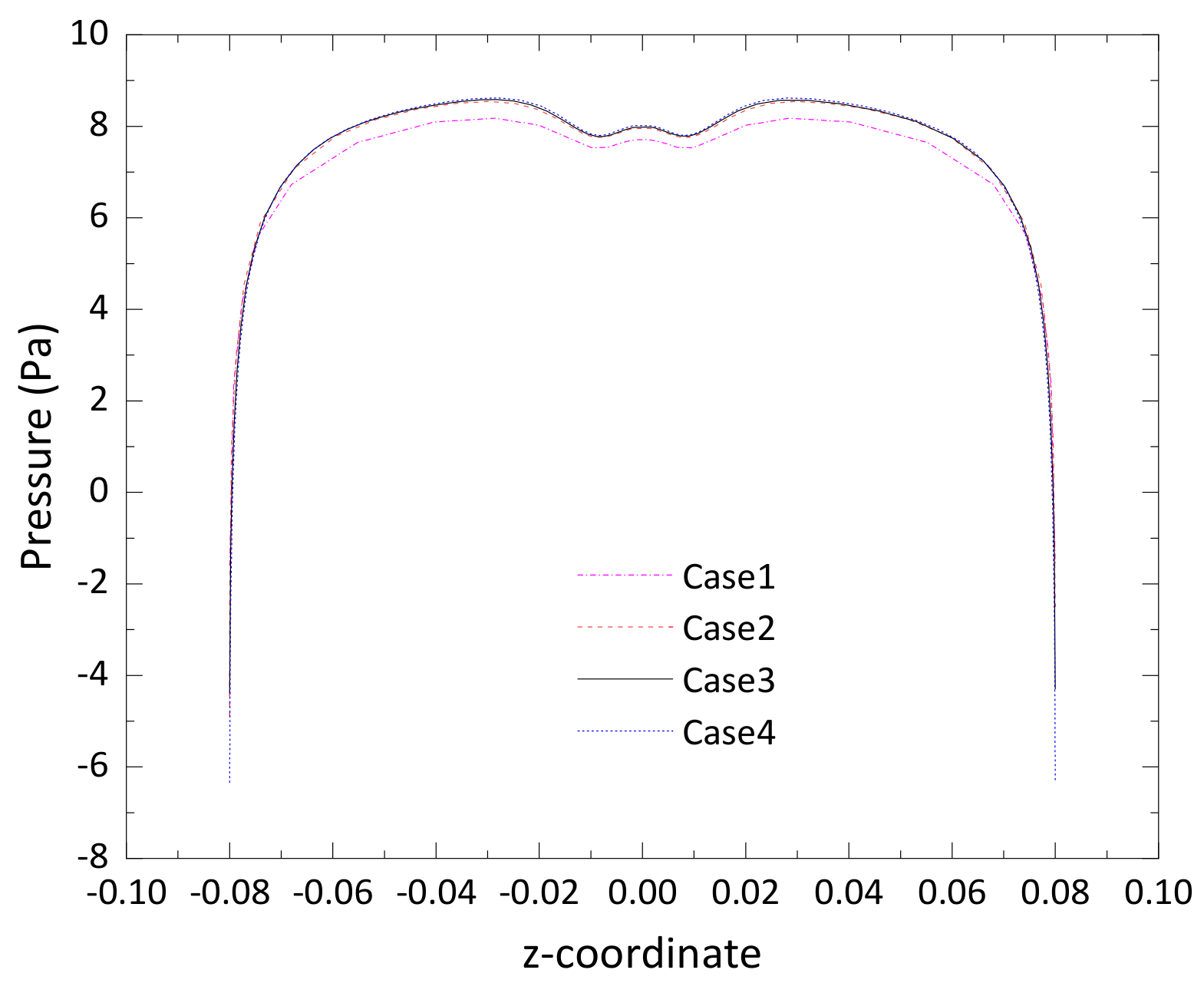 Jmse 09 00534 g007