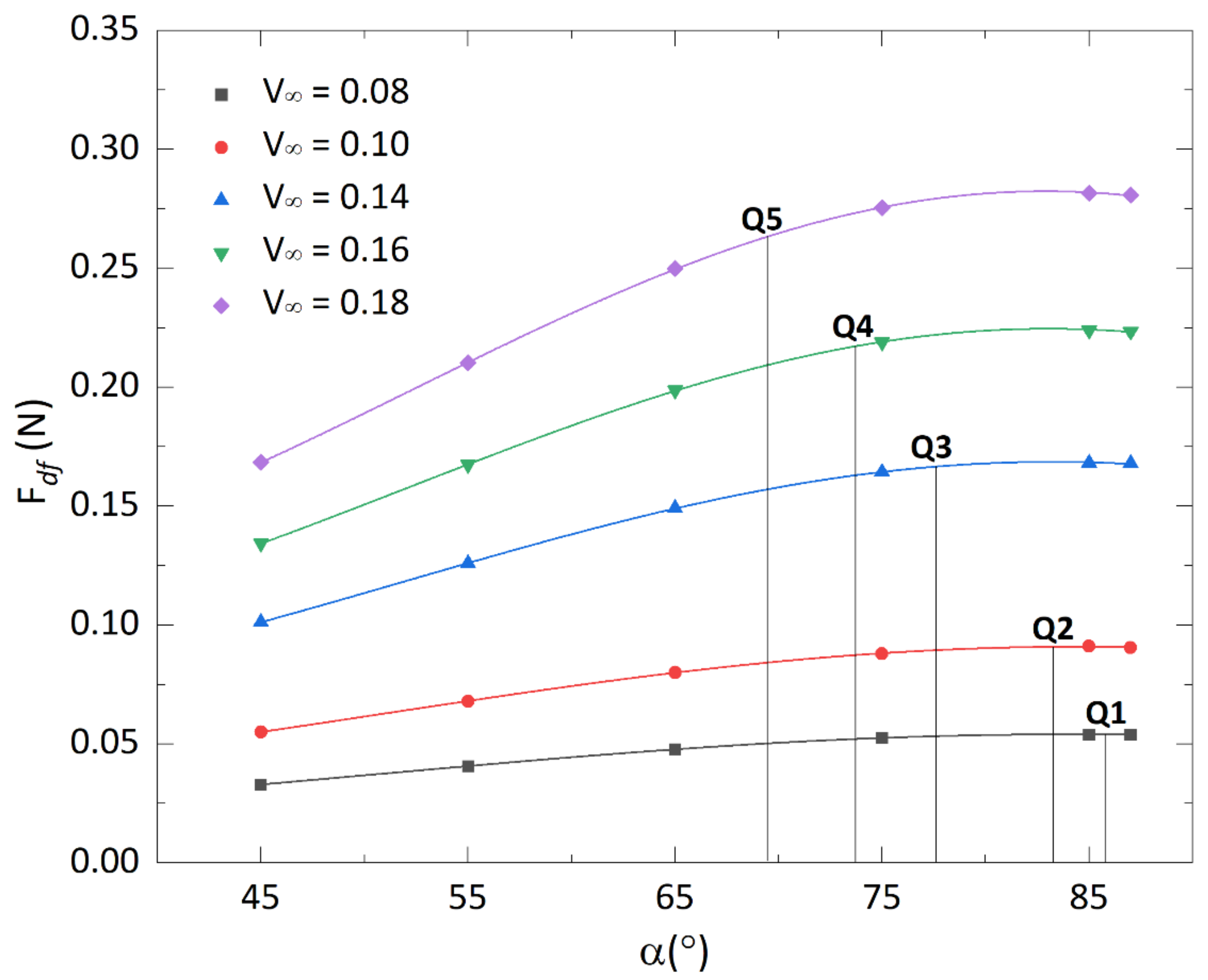 Jmse 09 00534 g010