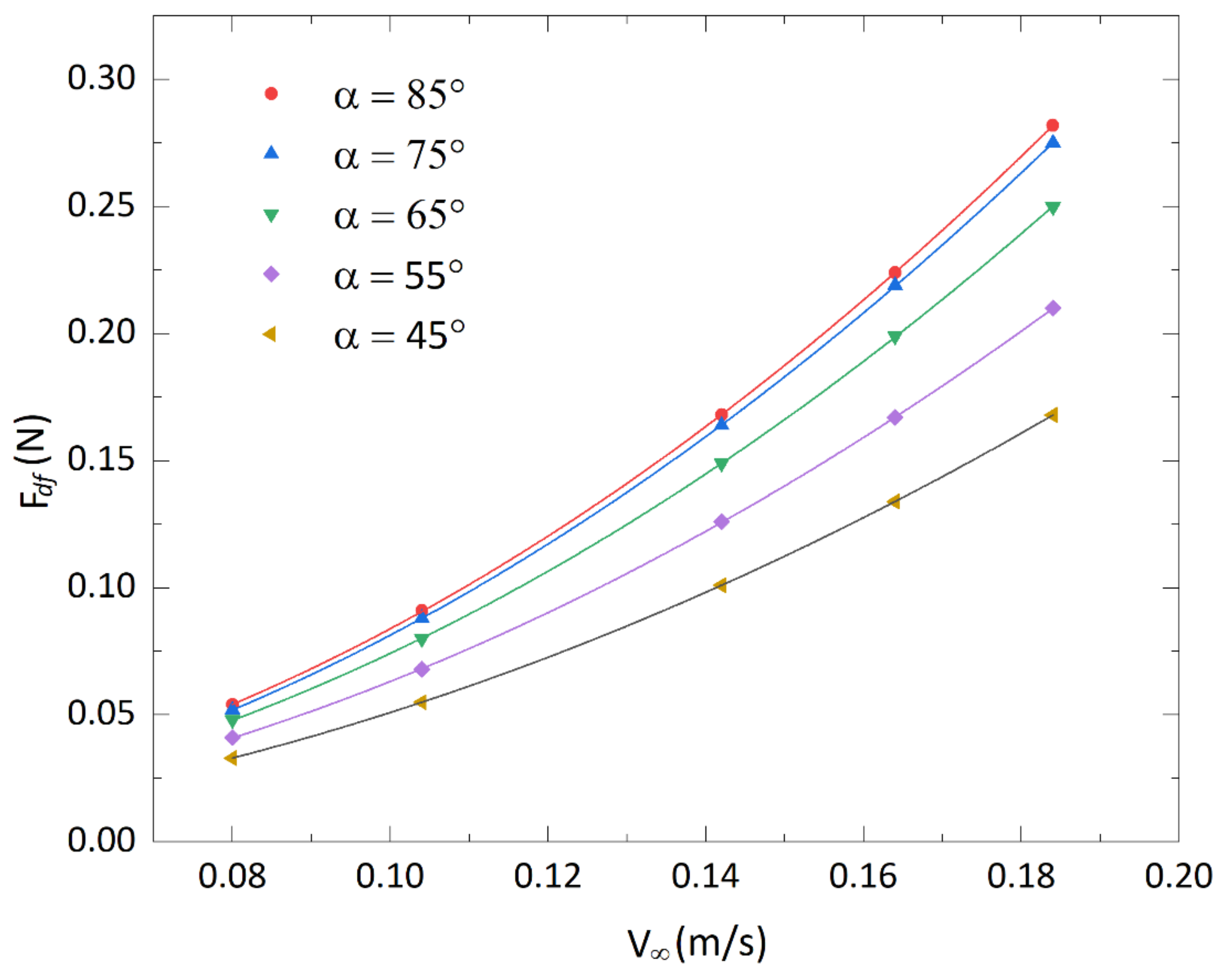 Jmse 09 00534 g013