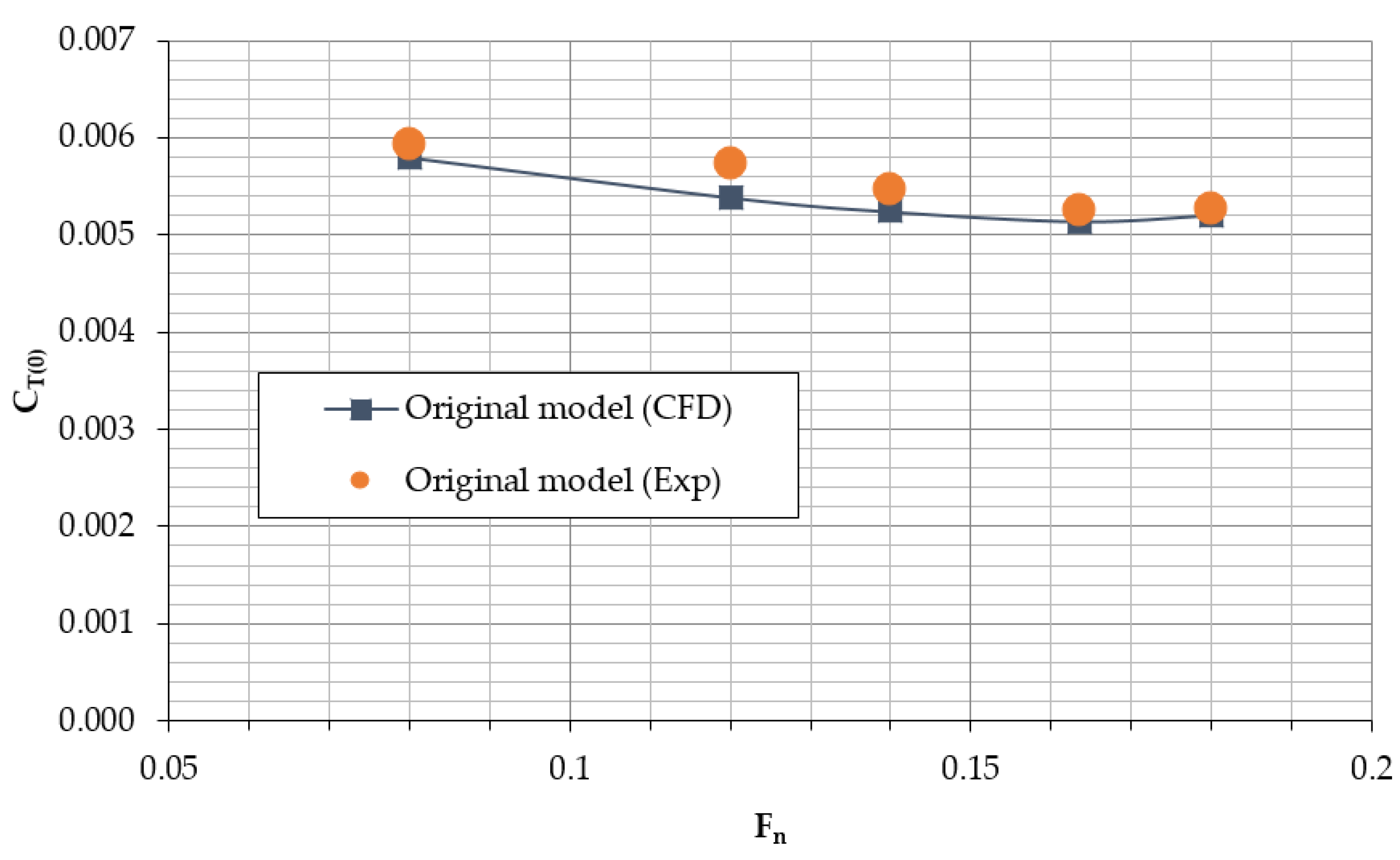 Jmse 09 00559 g004 Jmse 09 00559 g004