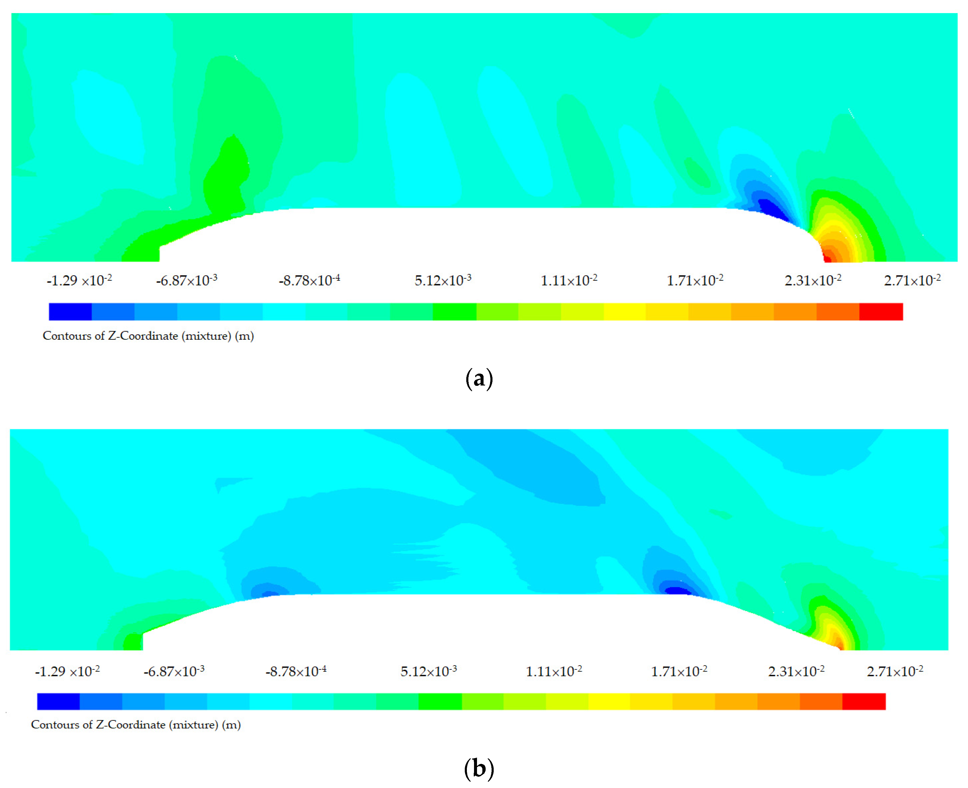 Jmse 09 00559 g007 Jmse 09 00559 g007