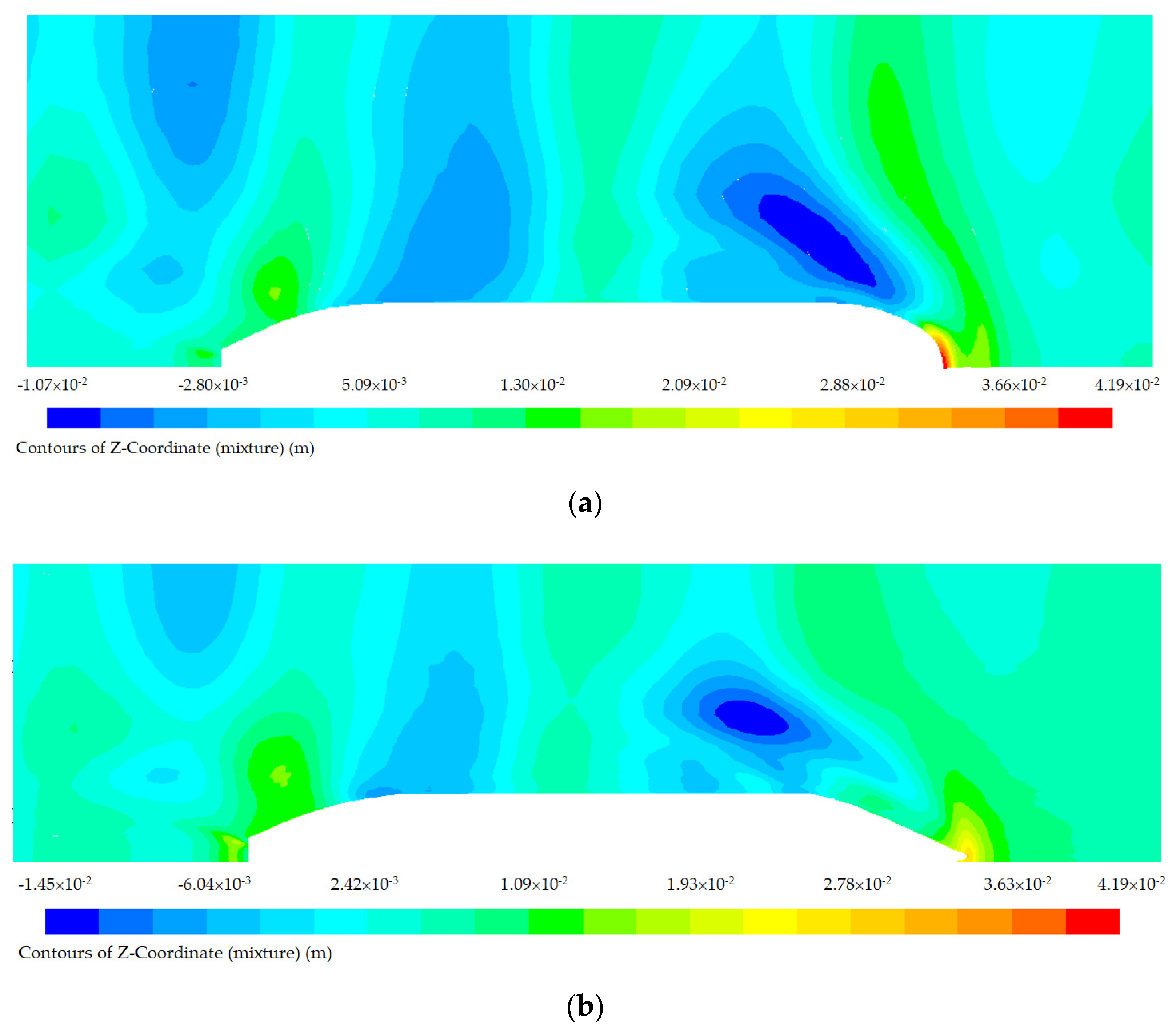 Jmse 09 00559 g009 Jmse 09 00559 g009