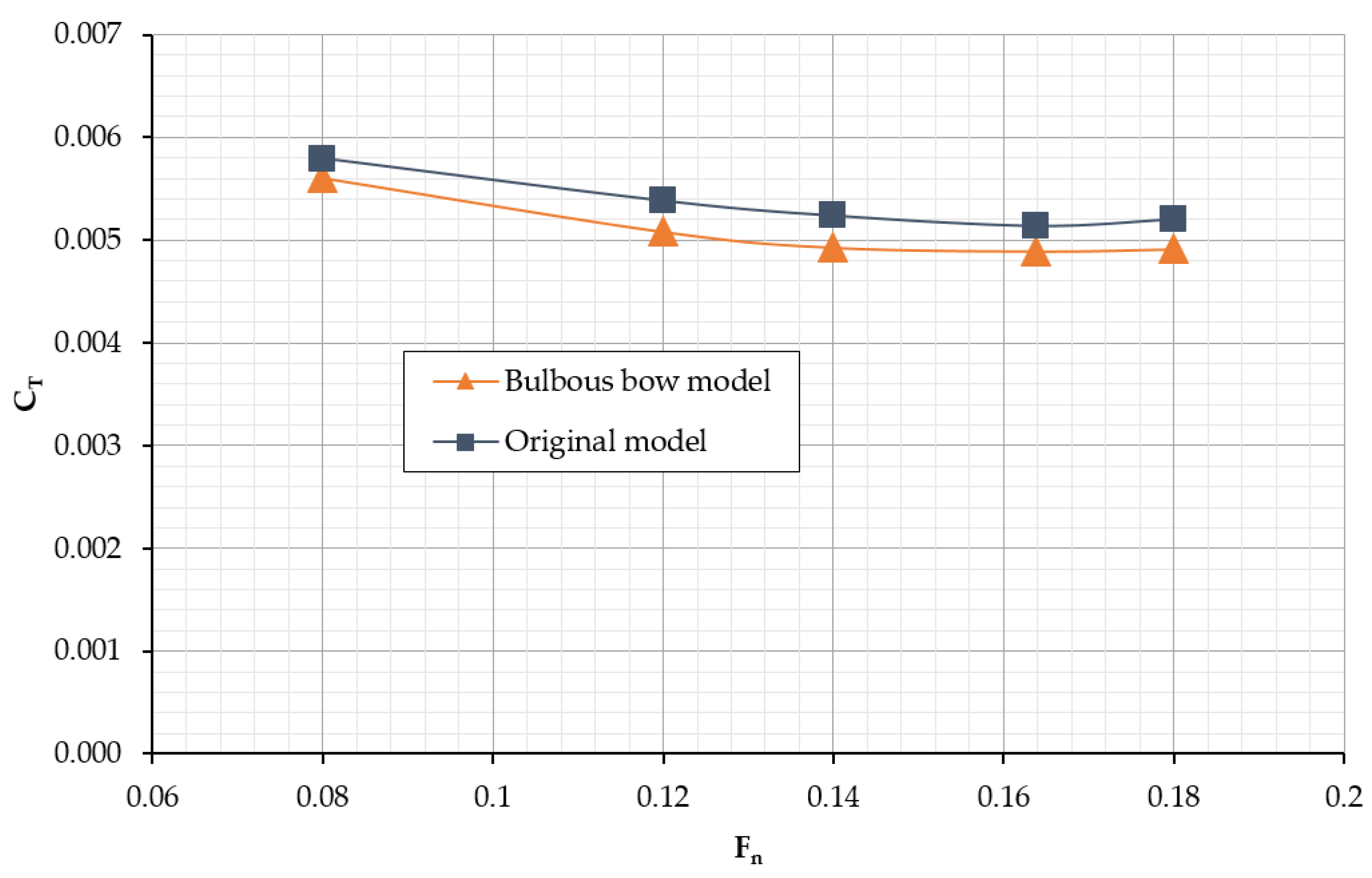 Jmse 09 00559 g011 Jmse 09 00559 g011