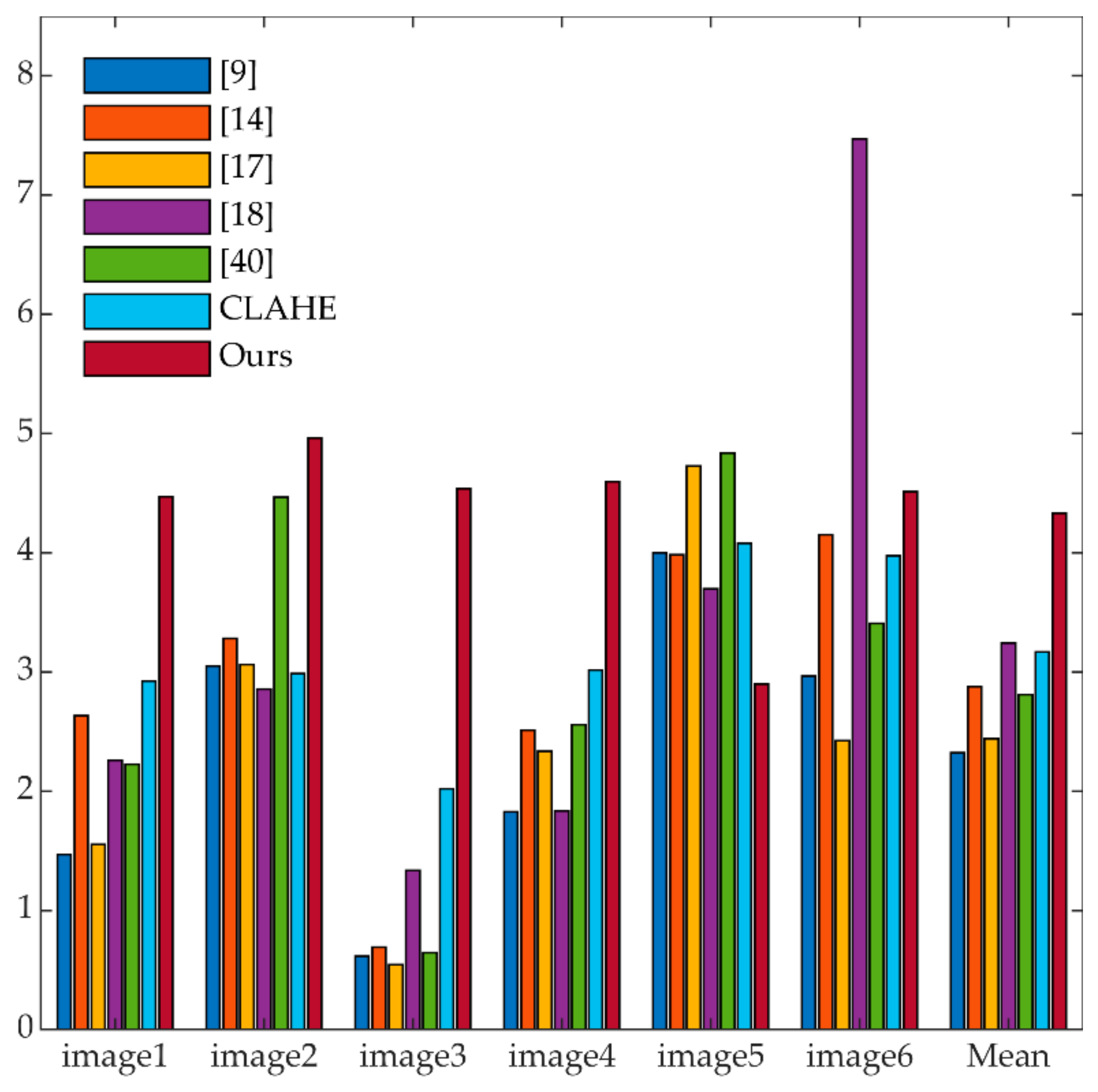 Jmse 09 00570 g004 Jmse 09 00570 g004
