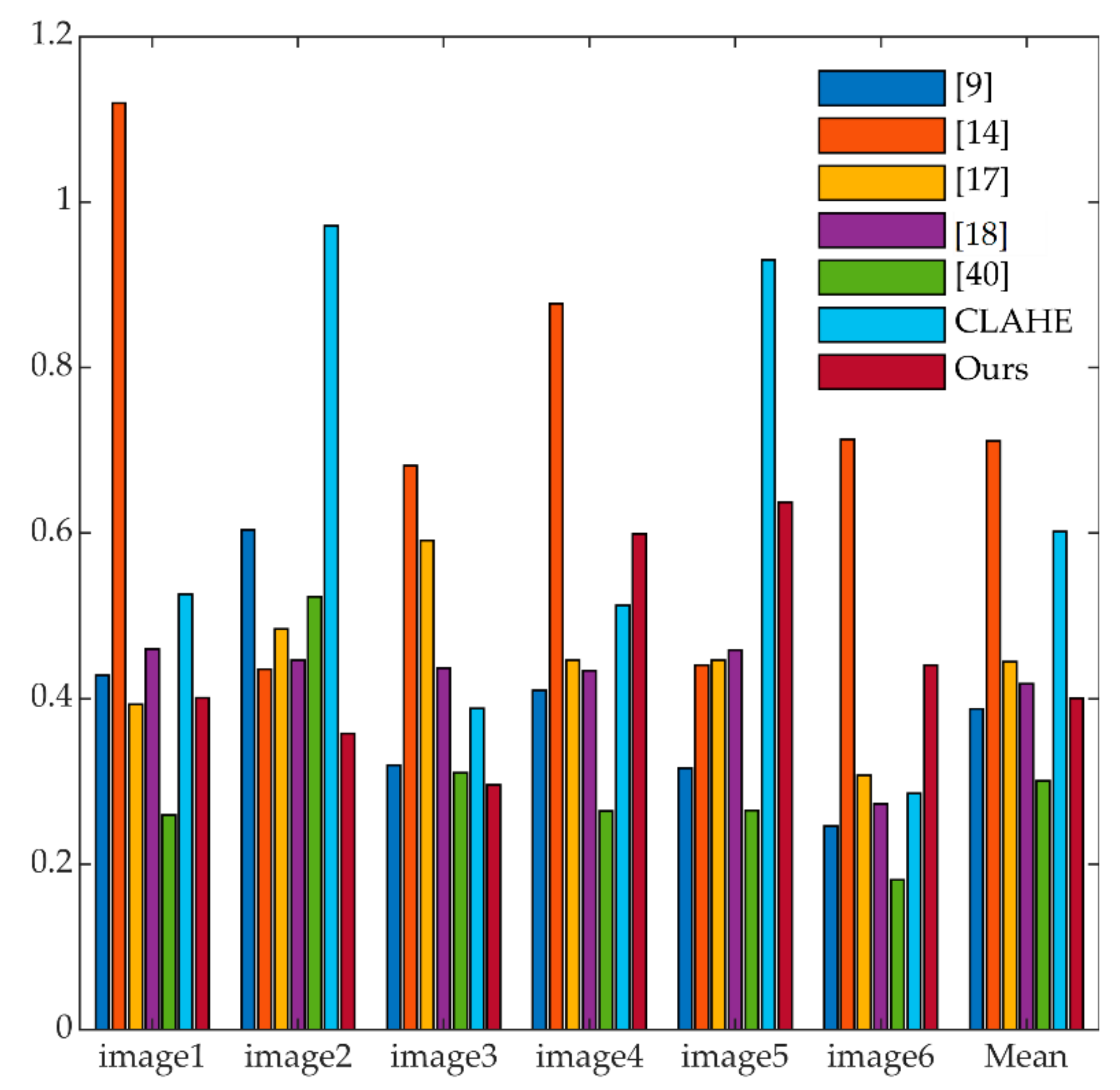 Jmse 09 00570 g005 Jmse 09 00570 g005