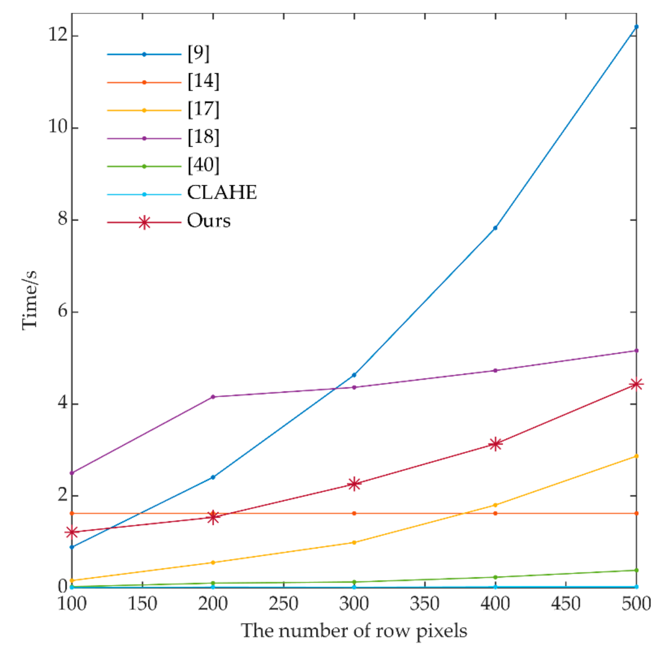 Jmse 09 00570 g008 Jmse 09 00570 g008