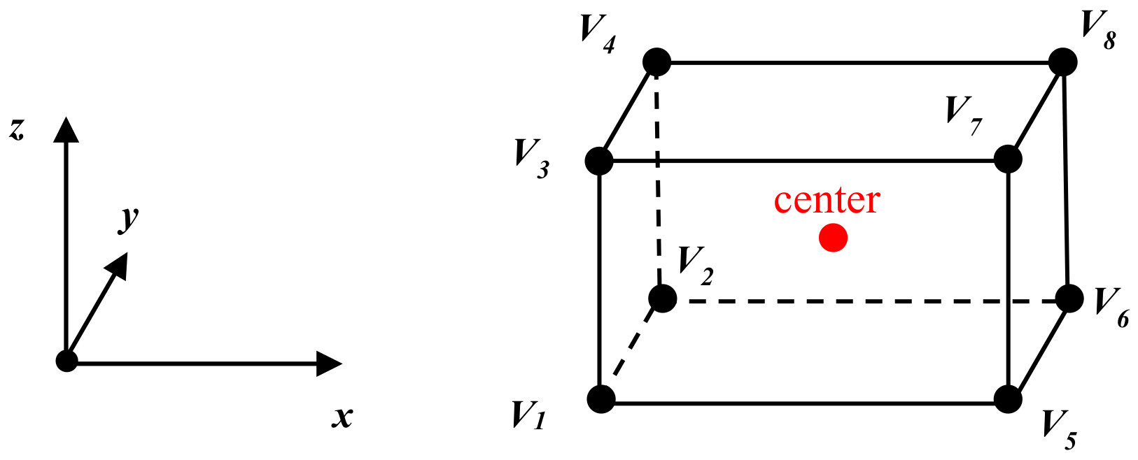Jmse 09 00572 g003