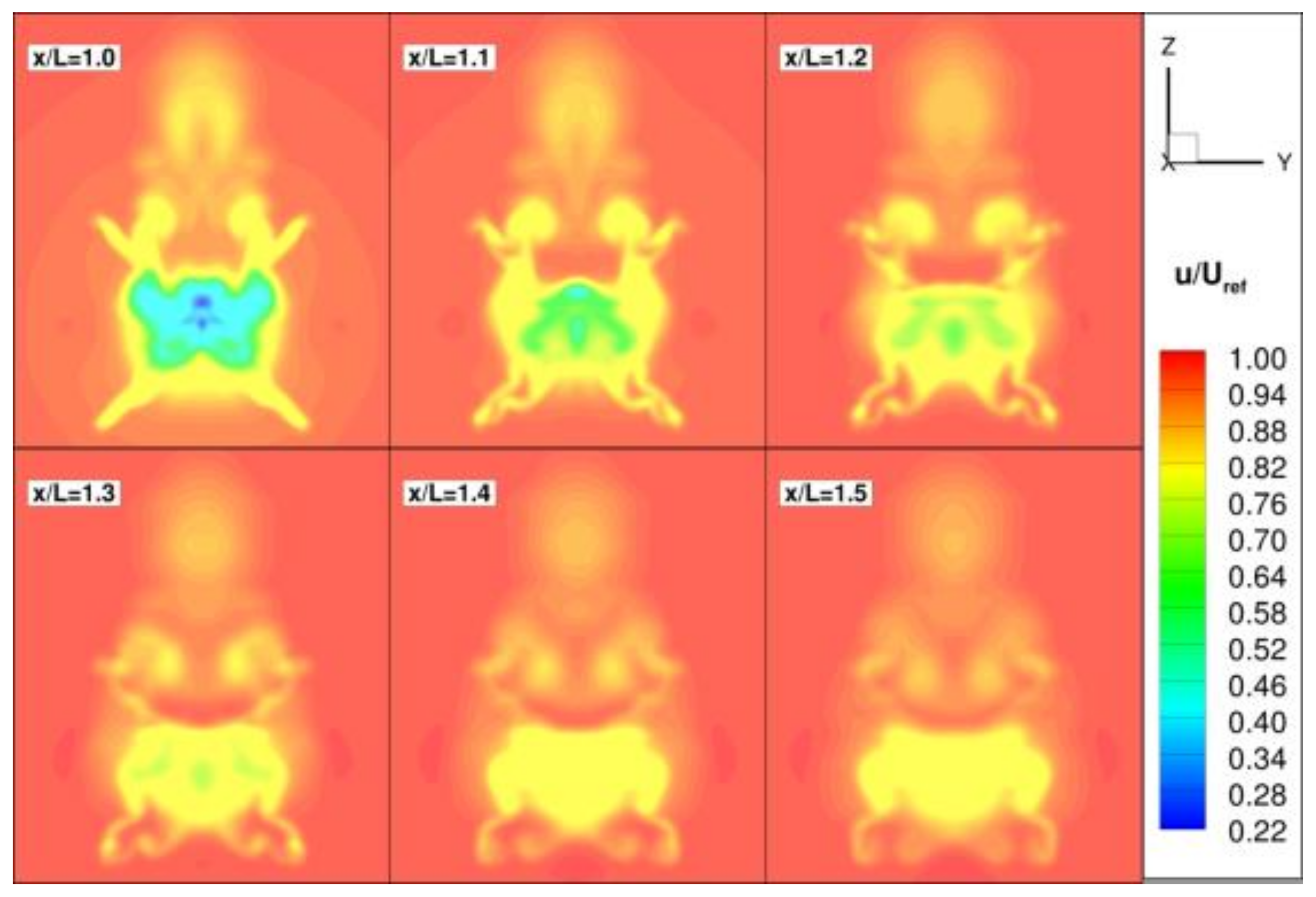 Jmse 09 00572 g012