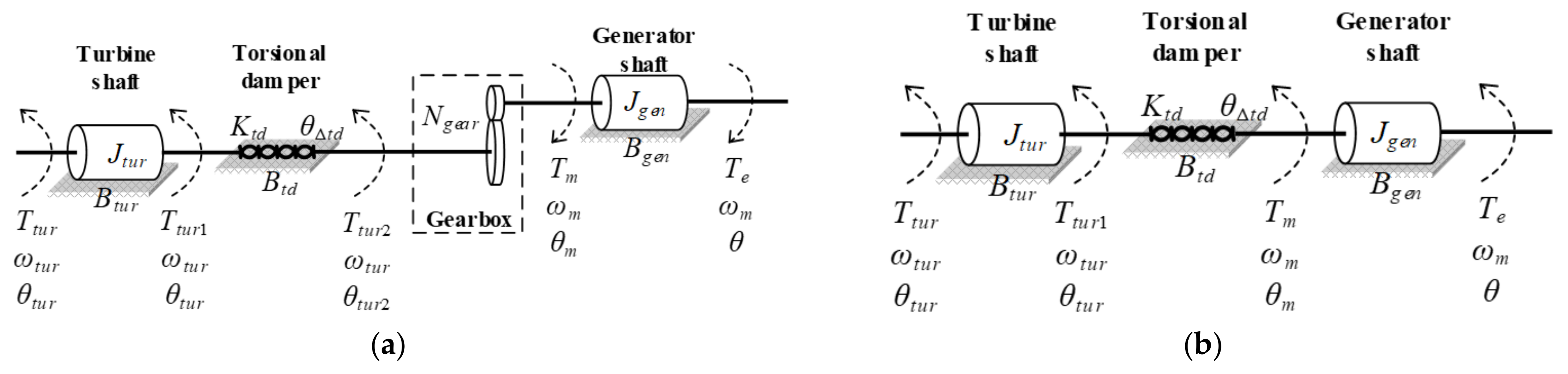 Jmse 09 00574 g004 Jmse 09 00574 g004