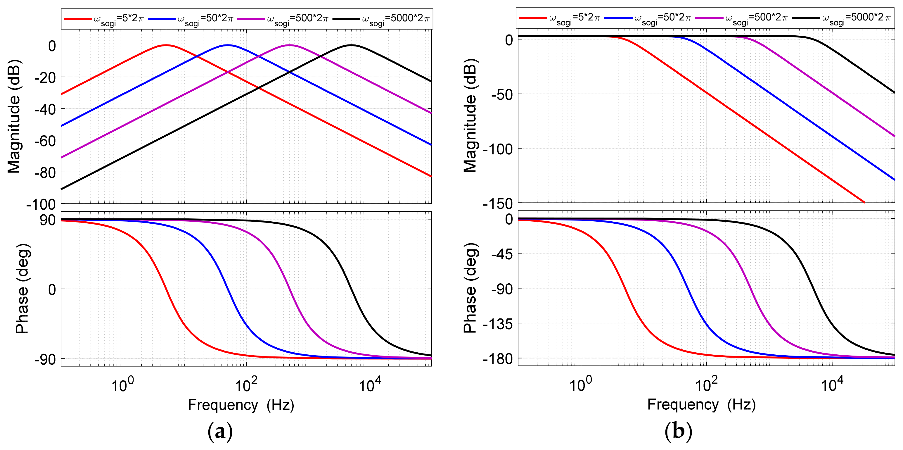 Jmse 09 00574 g007 Jmse 09 00574 g007
