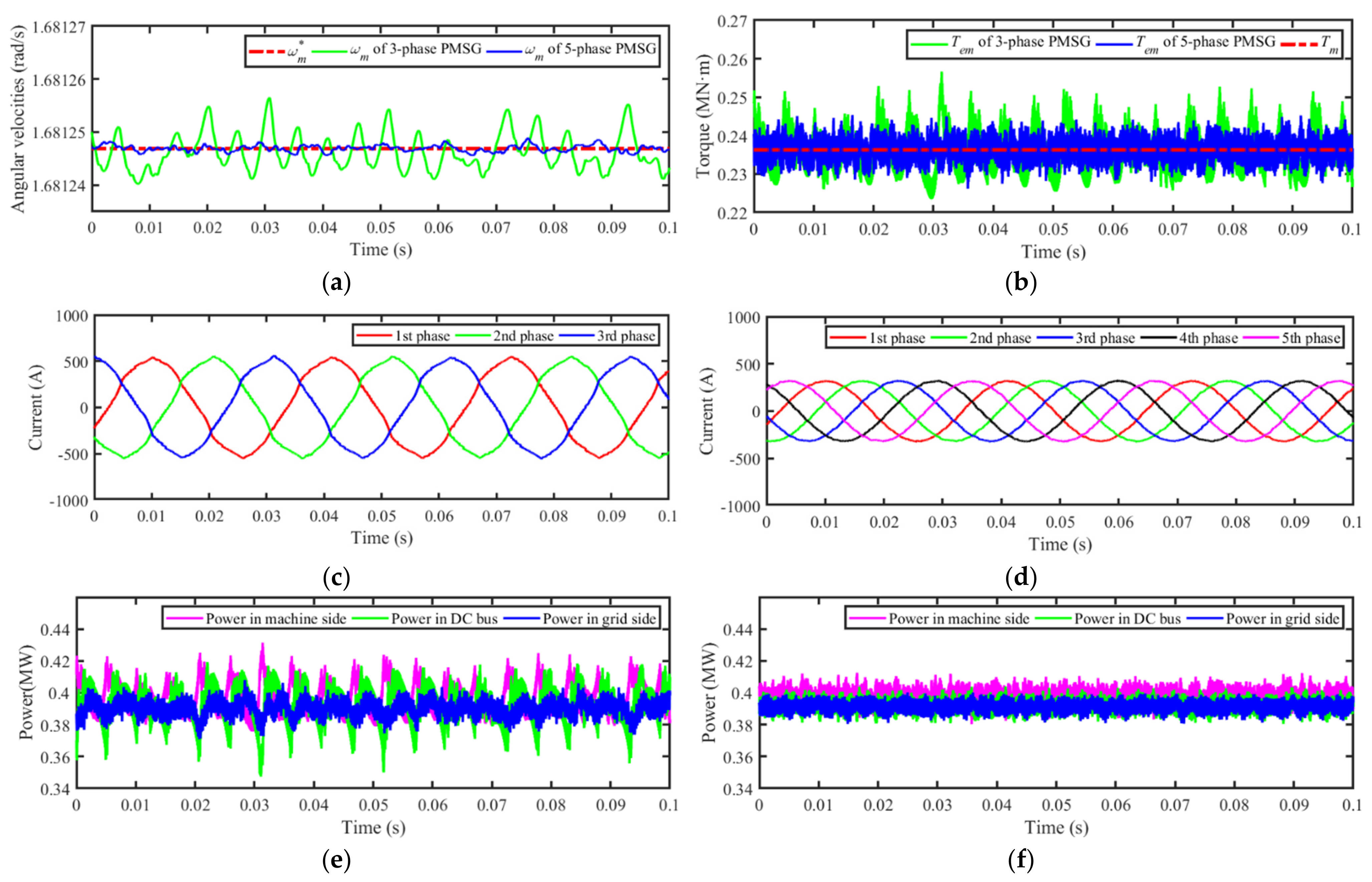 Jmse 09 00574 g011 Jmse 09 00574 g011