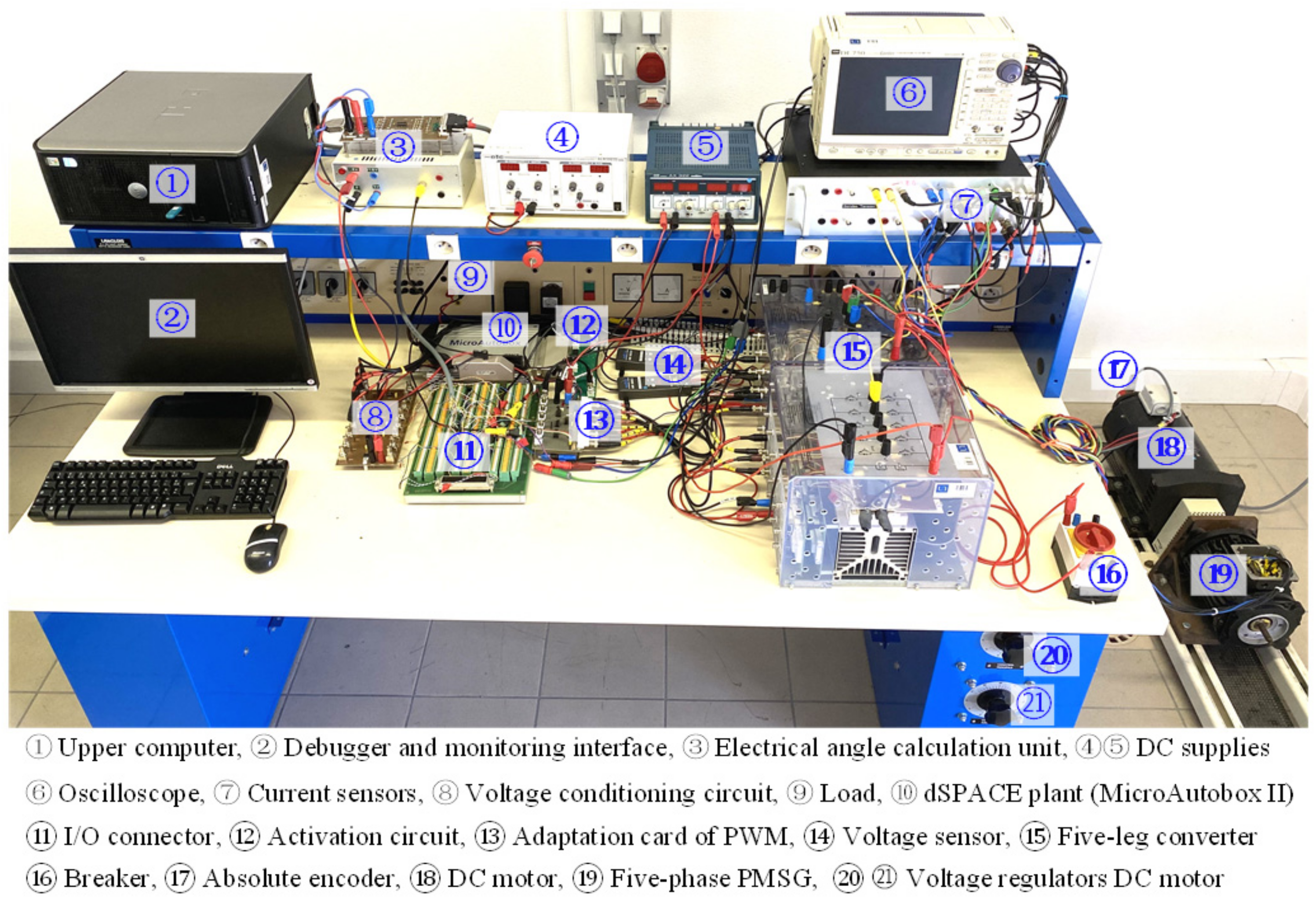Jmse 09 00574 g014 Jmse 09 00574 g014