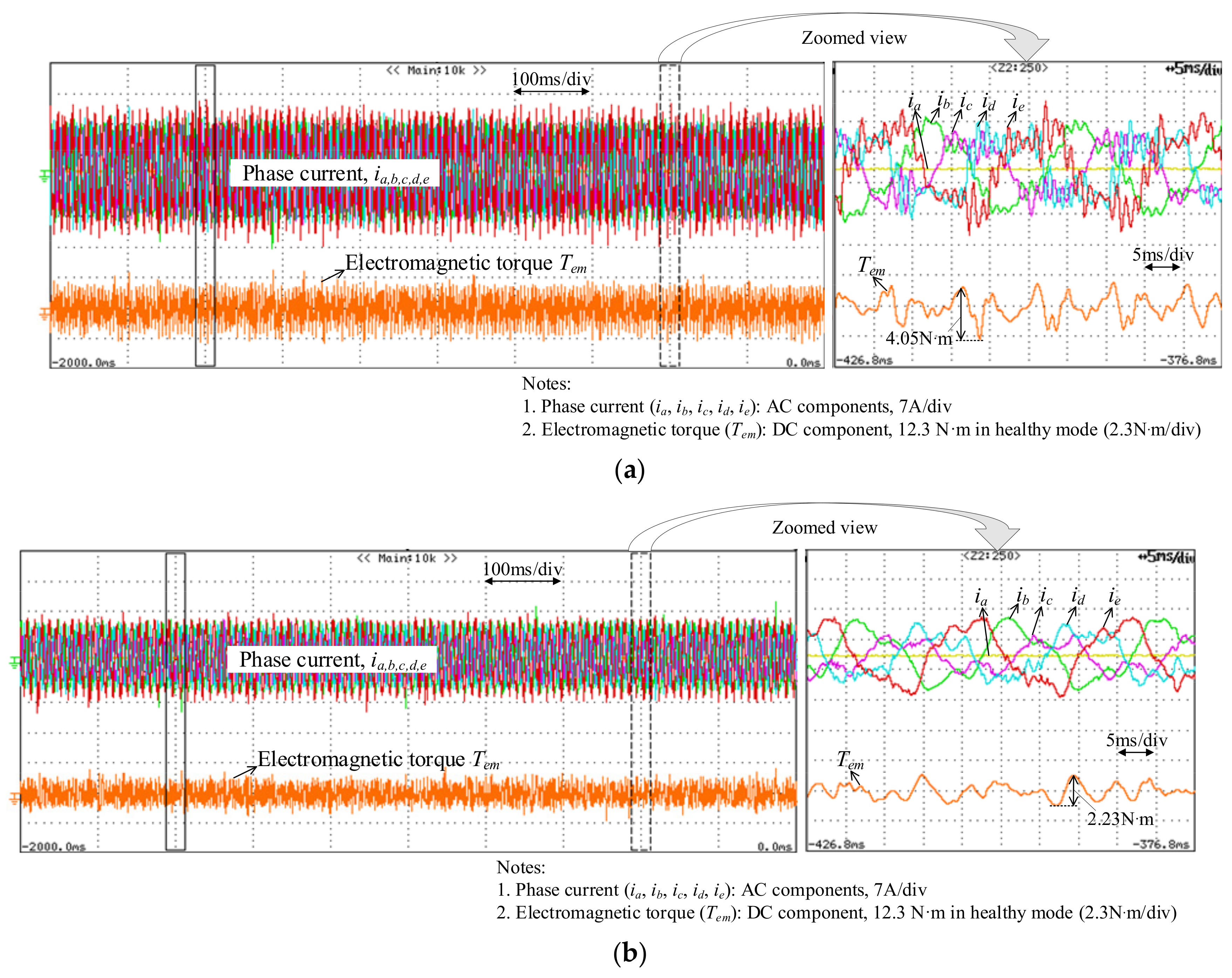 Jmse 09 00574 g016 Jmse 09 00574 g016