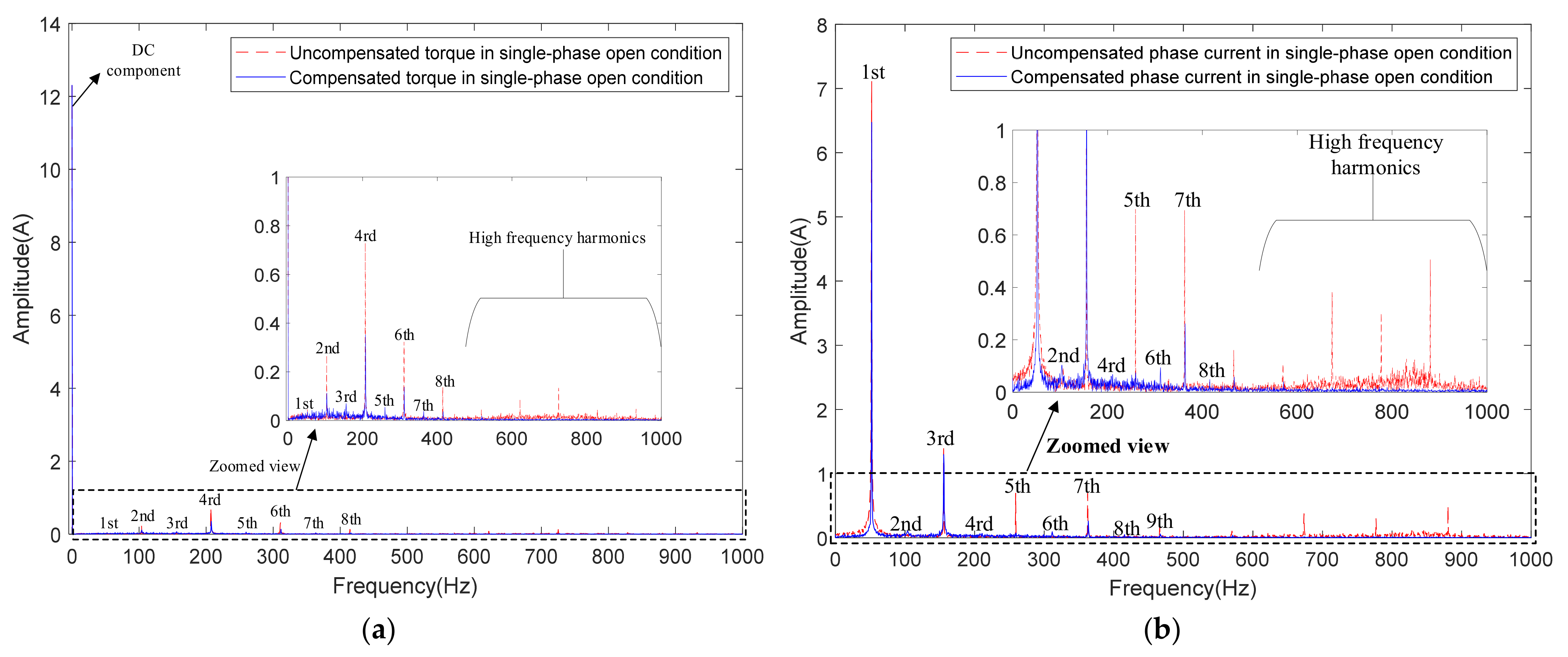 Jmse 09 00574 g017 Jmse 09 00574 g017