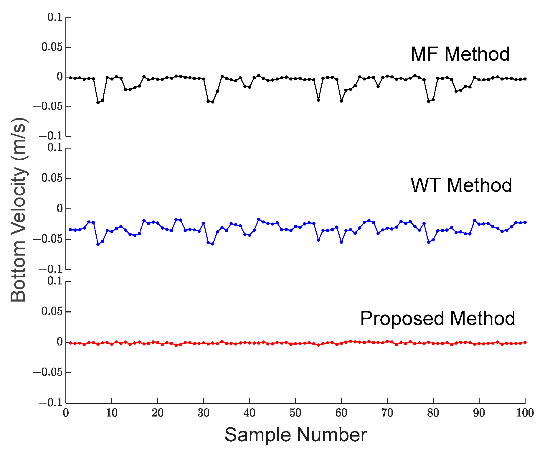 Jmse 09 00576 g006